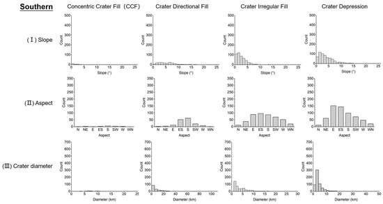 Remotesensing 17 01939 g0a8