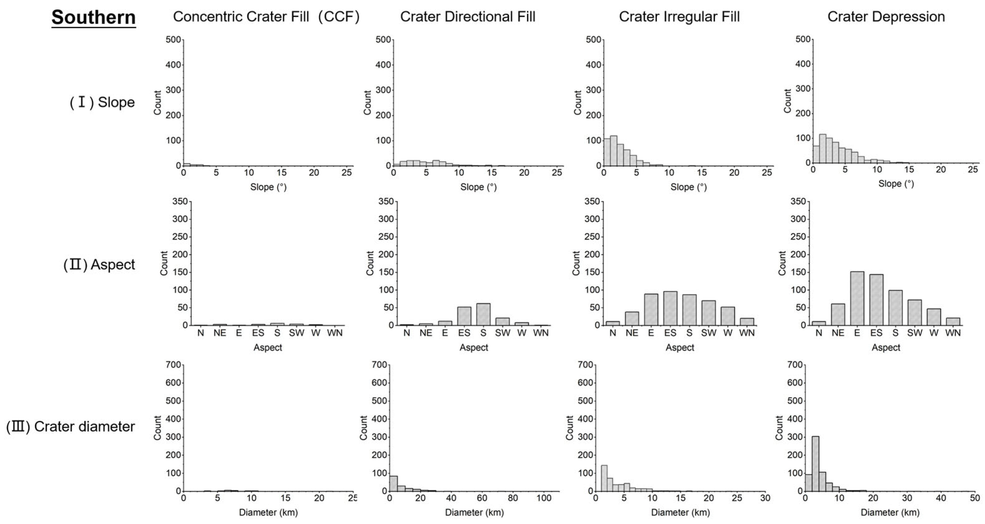 Remotesensing 17 01939 g0a8