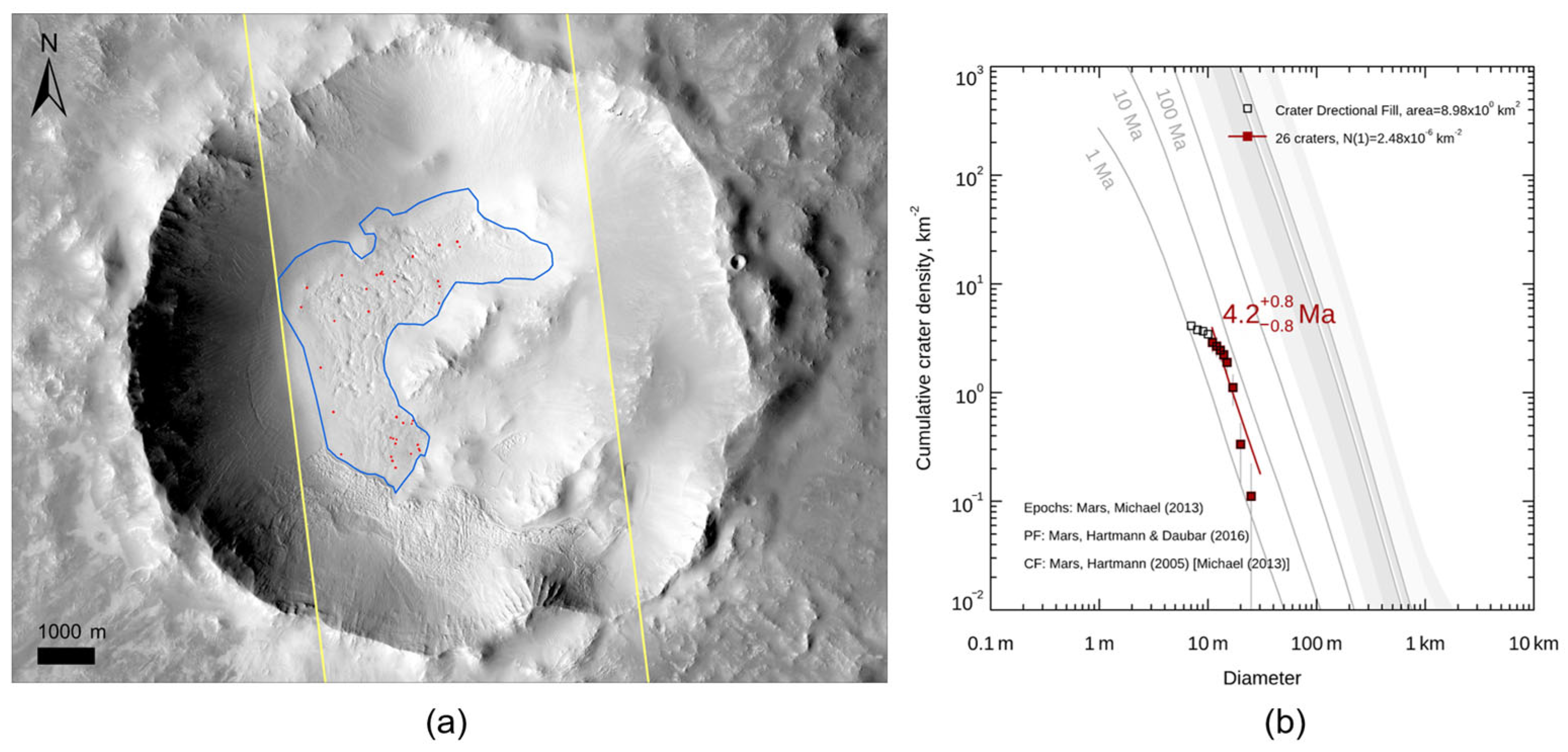 Remotesensing 17 01939 g0a9