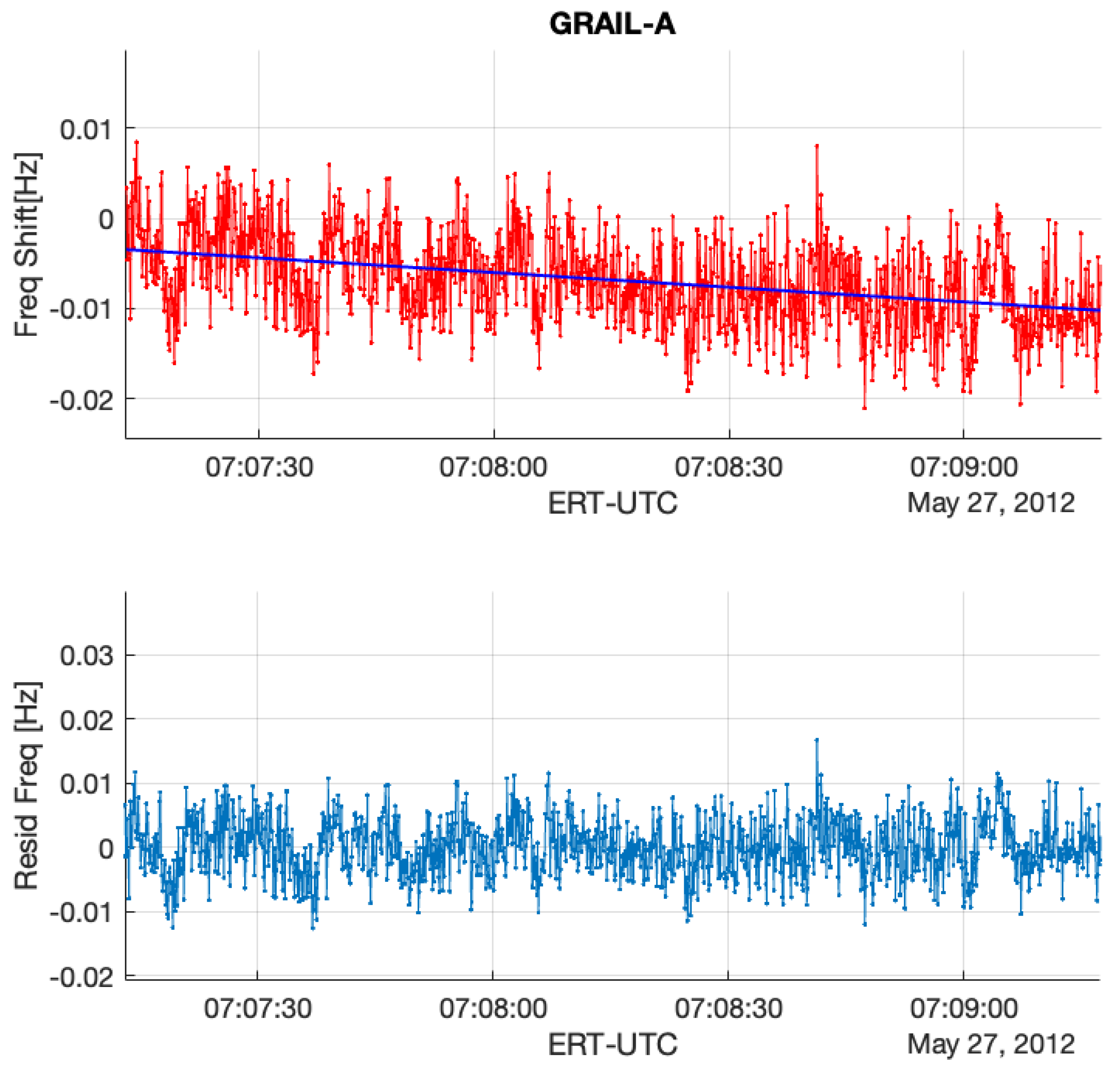 Remotesensing 17 01940 g003
