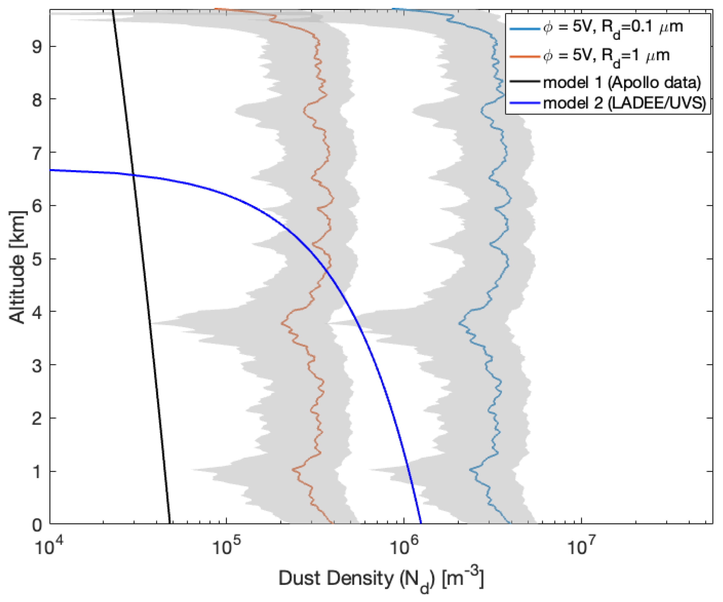 Remotesensing 17 01940 g008