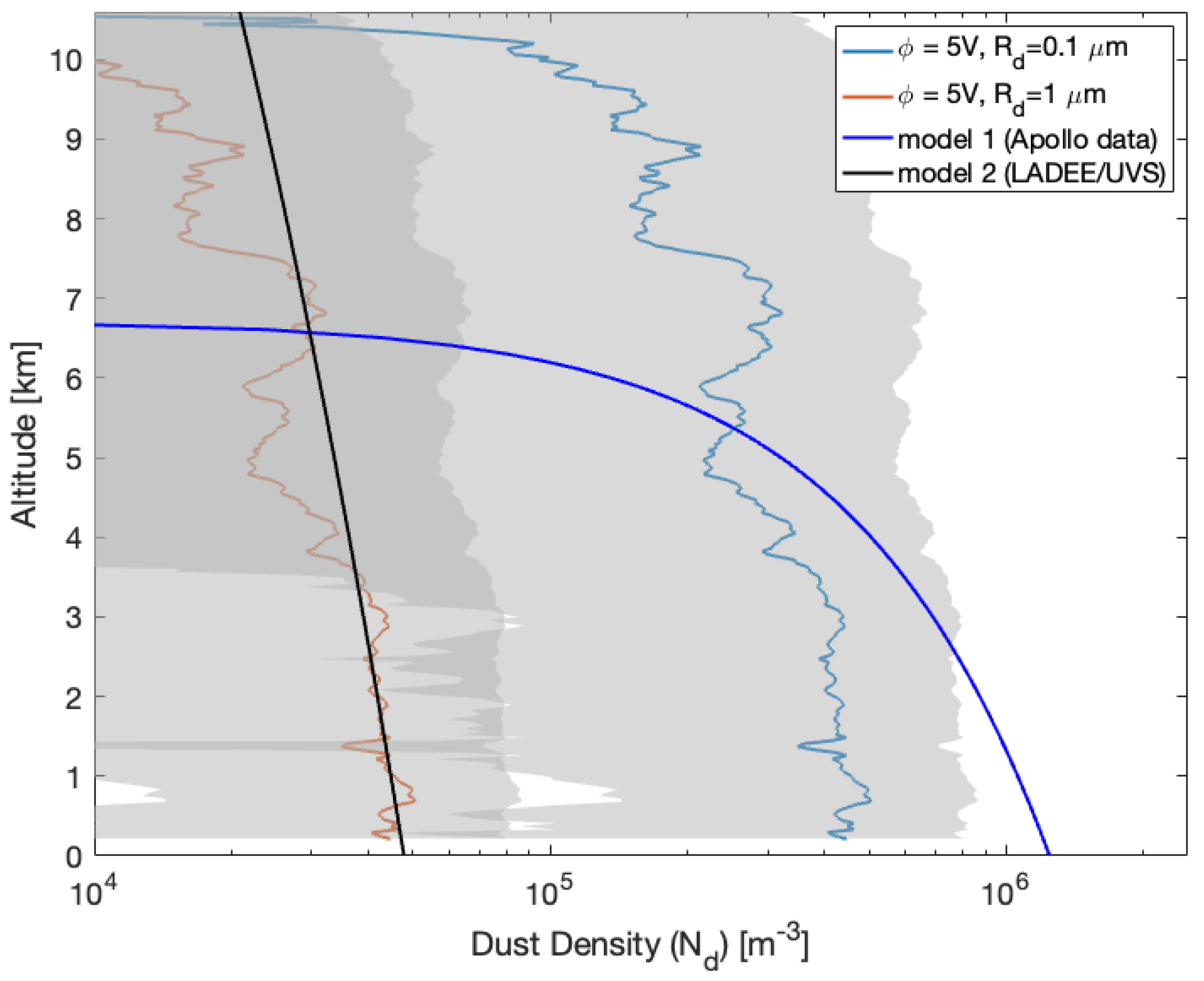 Remotesensing 17 01940 g009