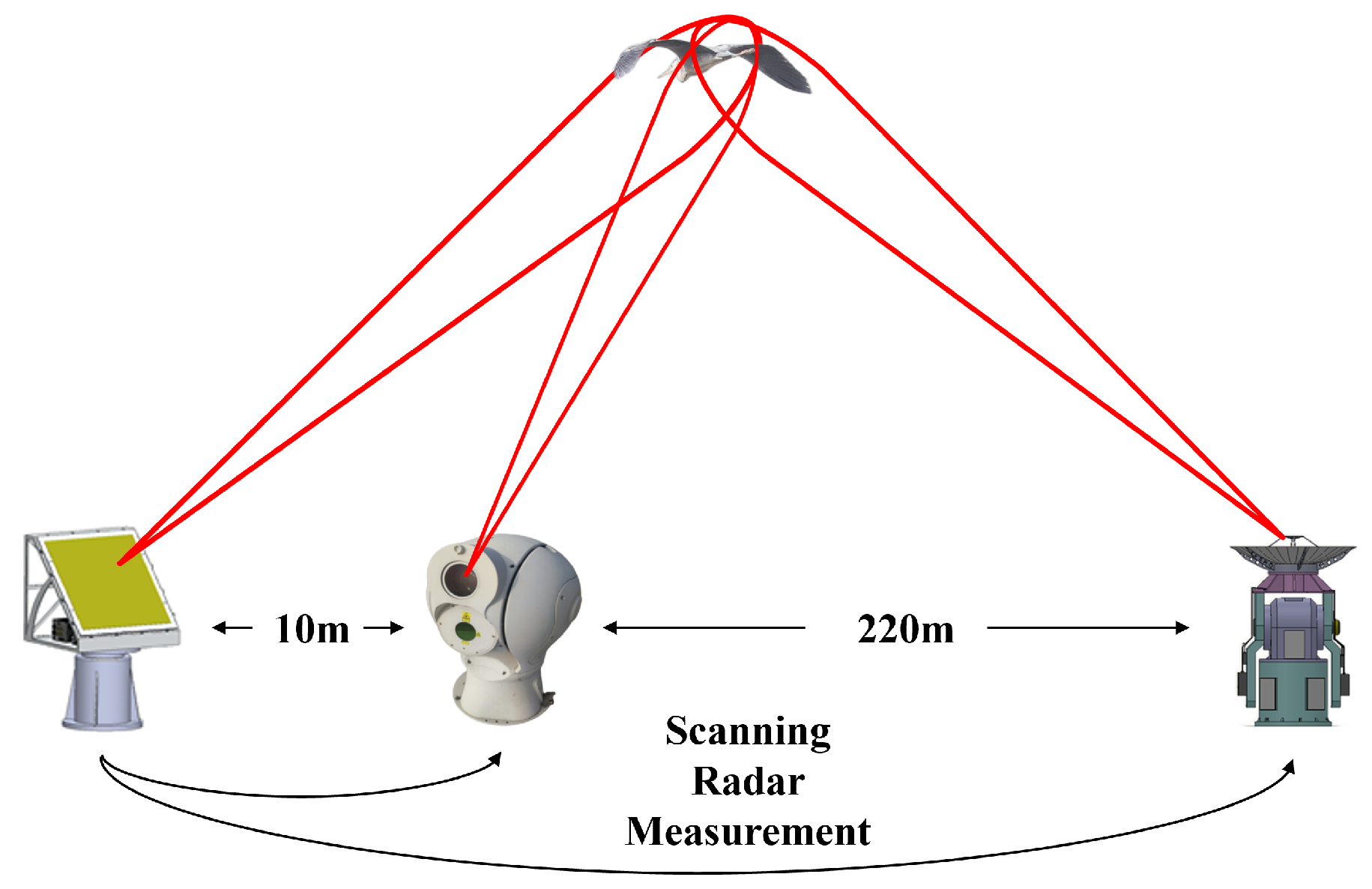 Remotesensing 17 01942 g002 Remotesensing 17 01942 g002