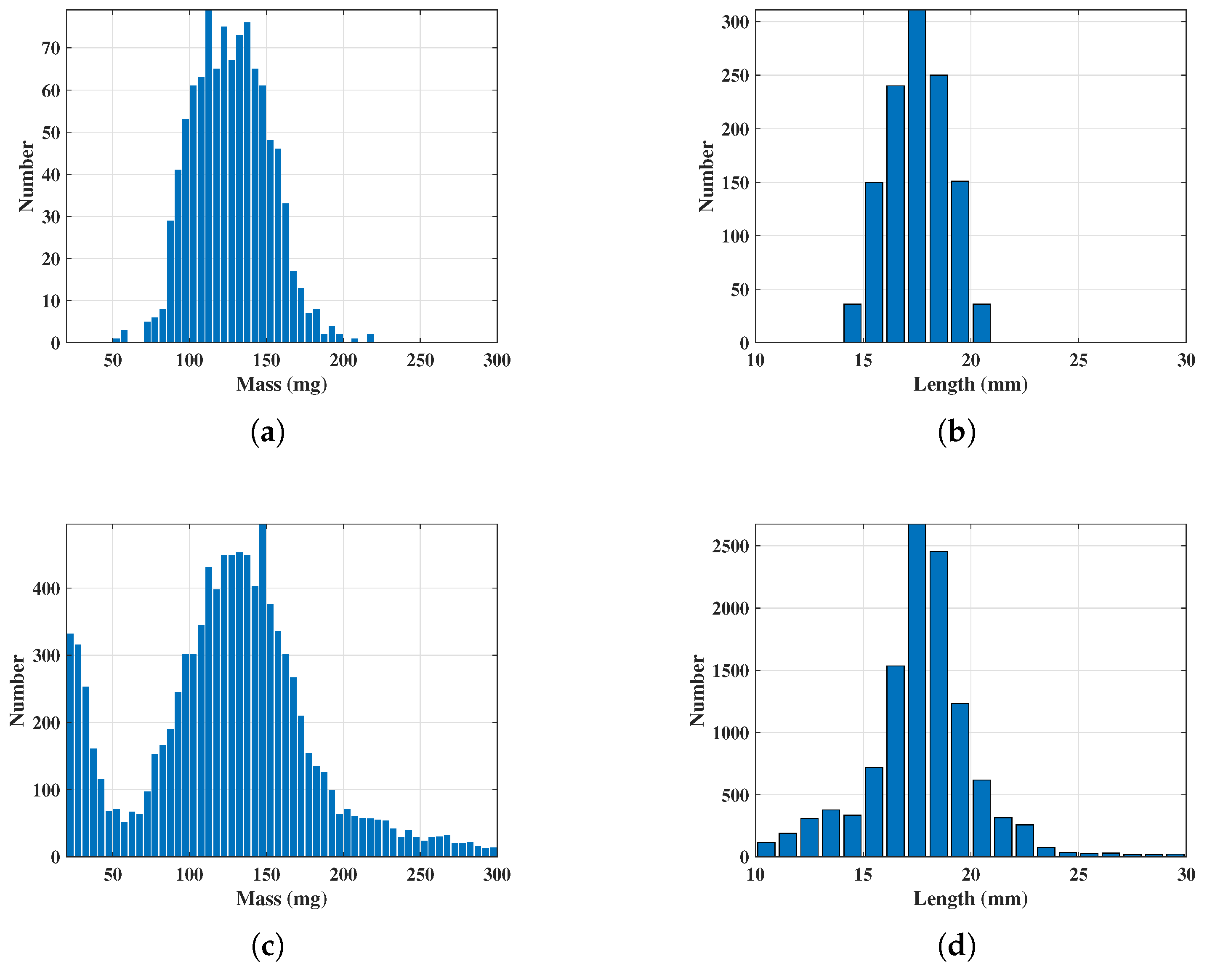 Remotesensing 17 01942 g005 Remotesensing 17 01942 g005