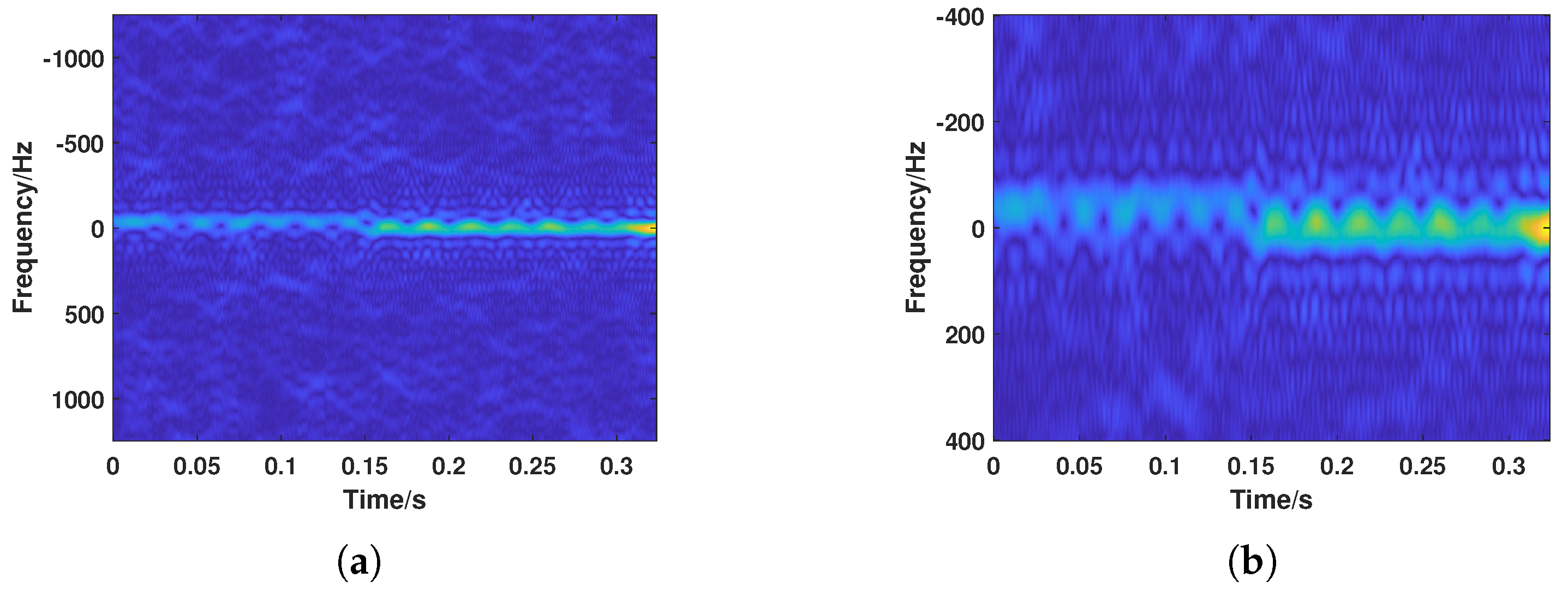 Remotesensing 17 01942 g014 Remotesensing 17 01942 g014