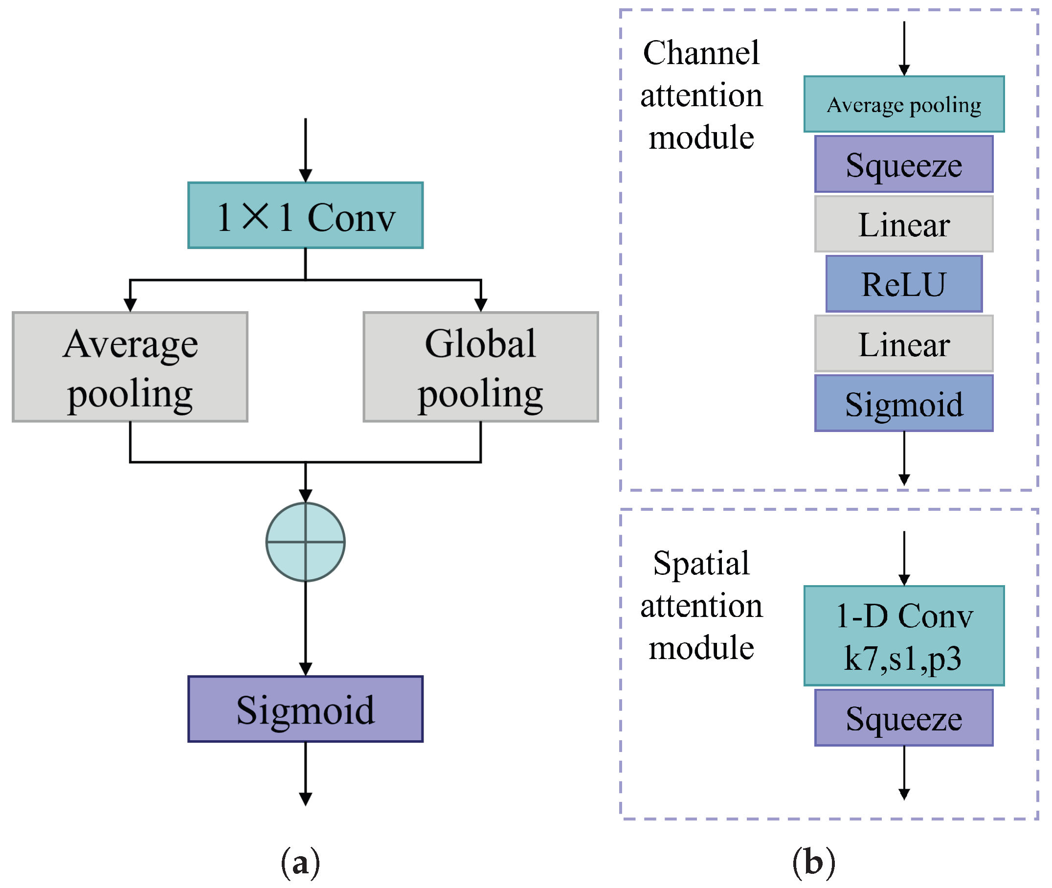 Remotesensing 17 01942 g019 Remotesensing 17 01942 g019