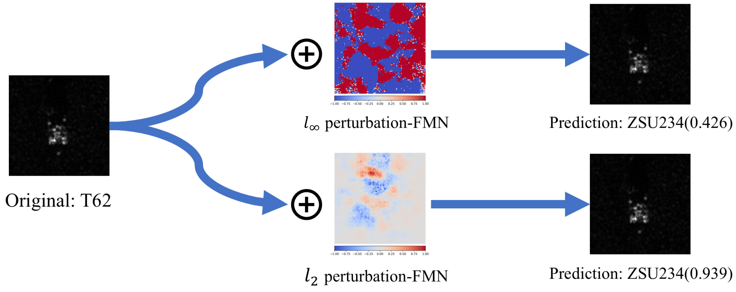 Remotesensing 17 01943 g003