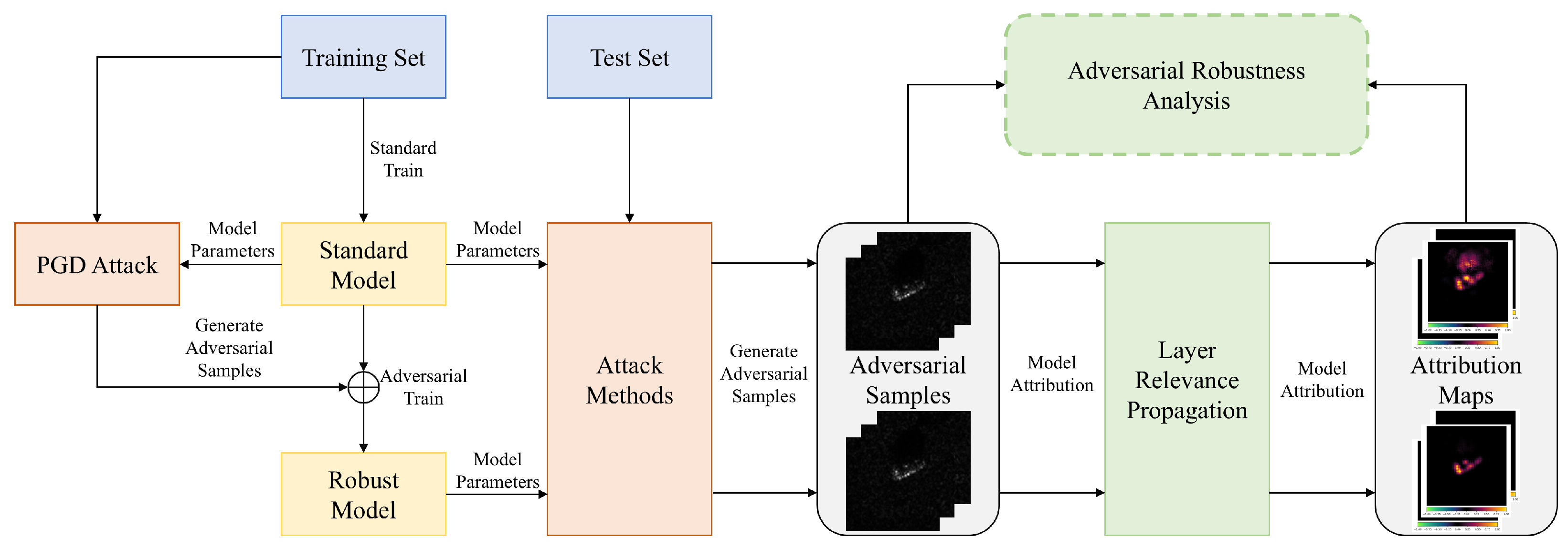 Remotesensing 17 01943 g004