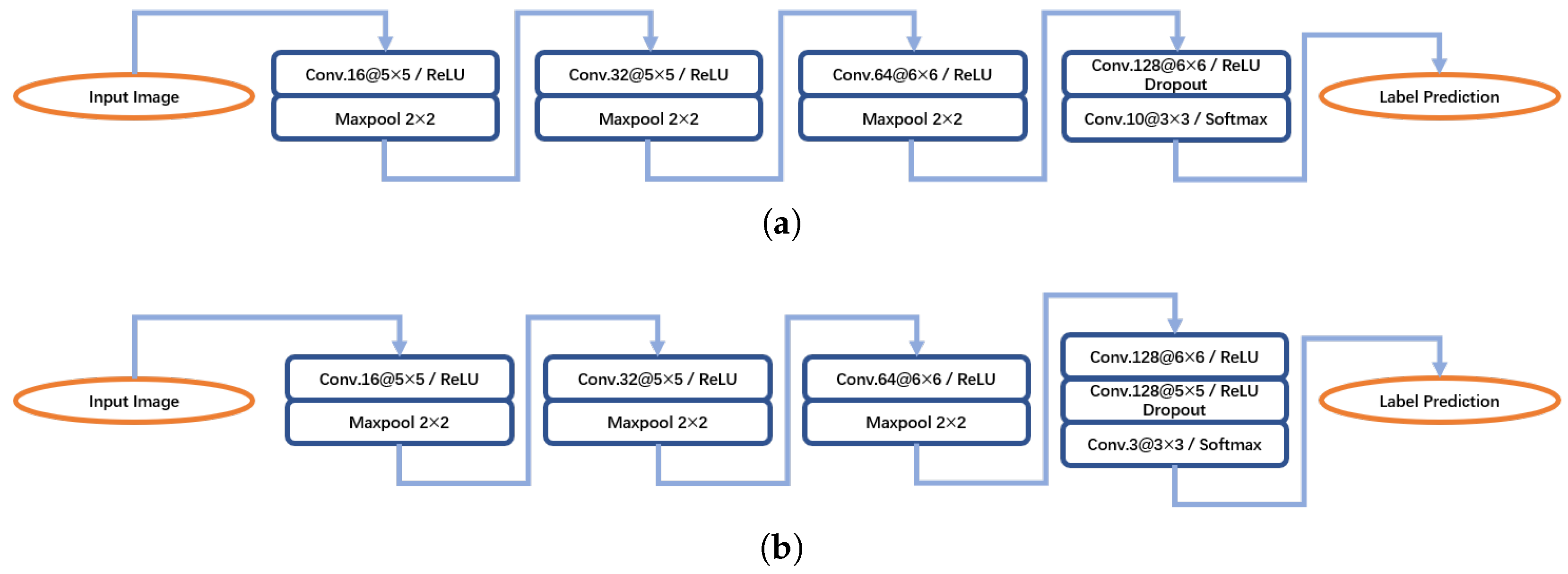Remotesensing 17 01943 g006