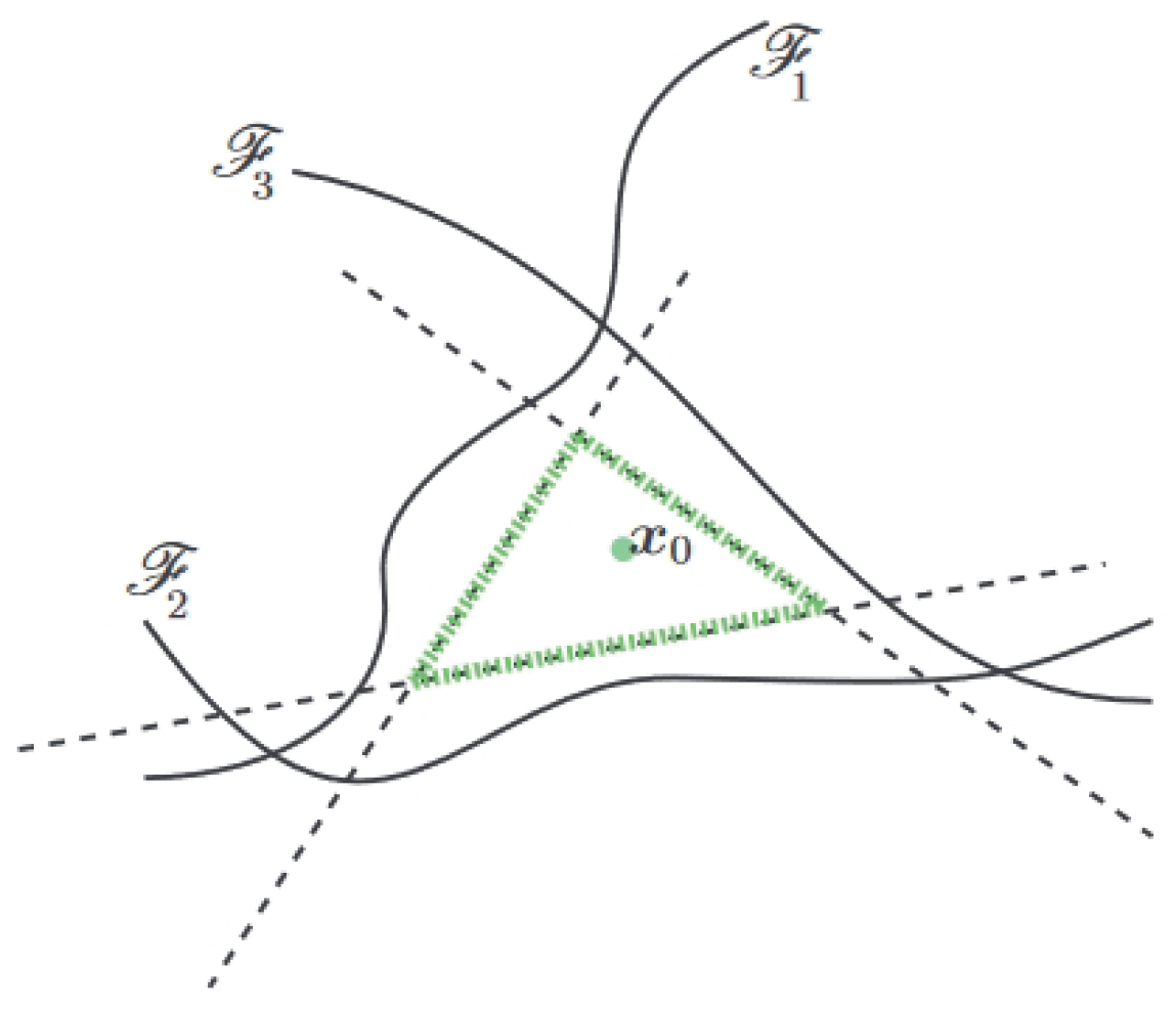 Remotesensing 17 01943 g008