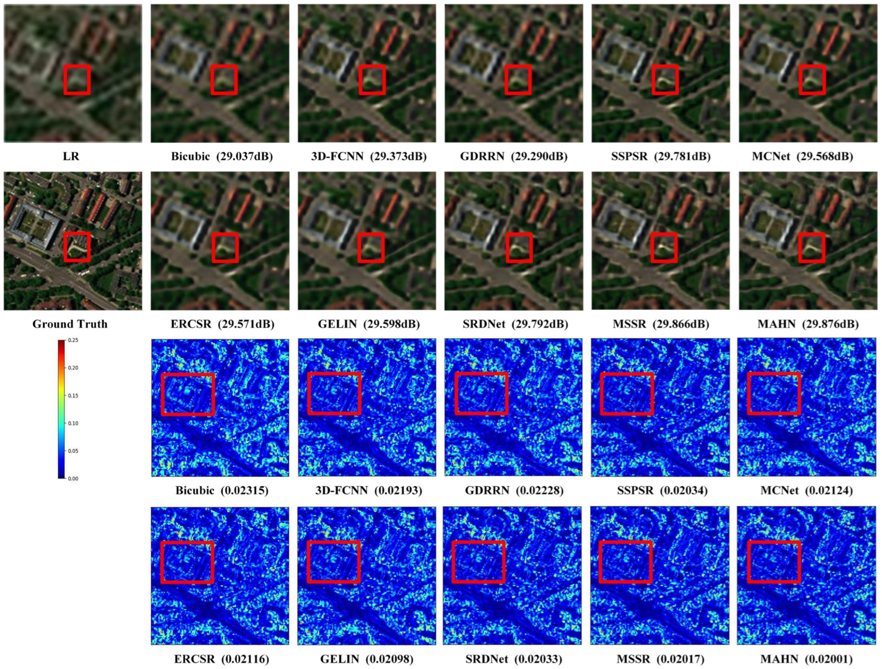 Remotesensing 17 01947 g003 Remotesensing 17 01947 g003