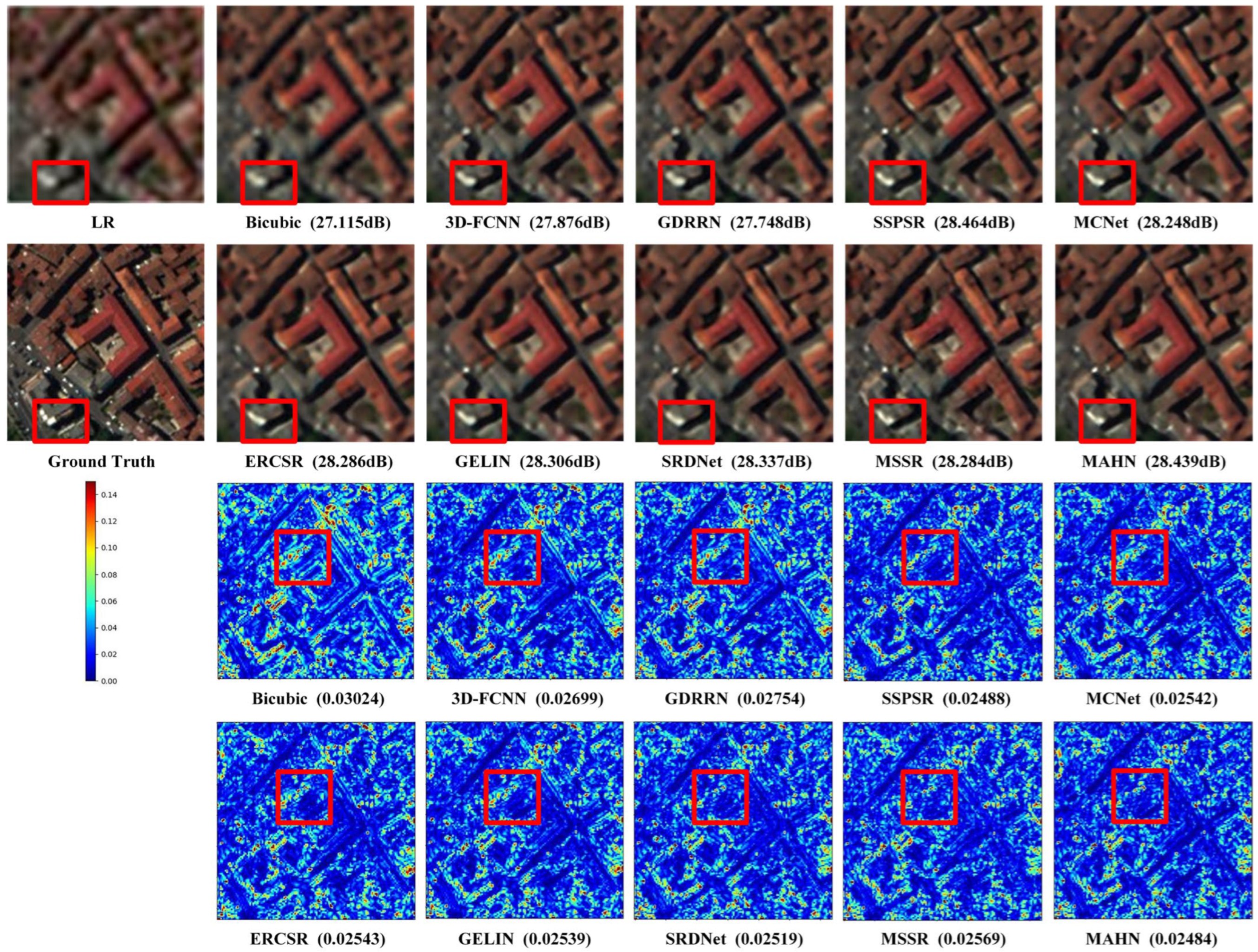 Remotesensing 17 01947 g005 Remotesensing 17 01947 g005