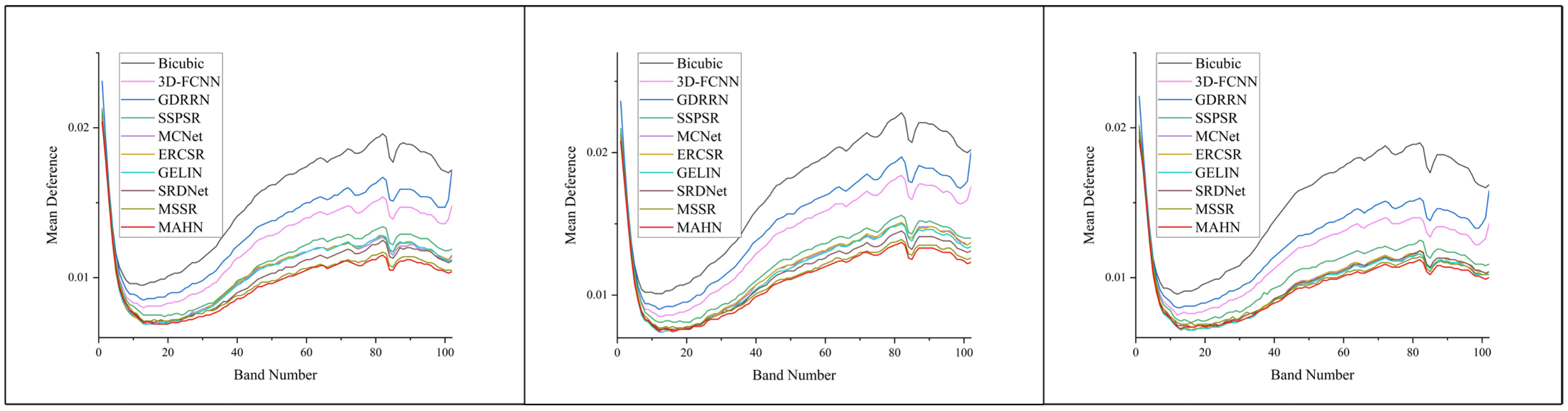 Remotesensing 17 01947 g006 Remotesensing 17 01947 g006