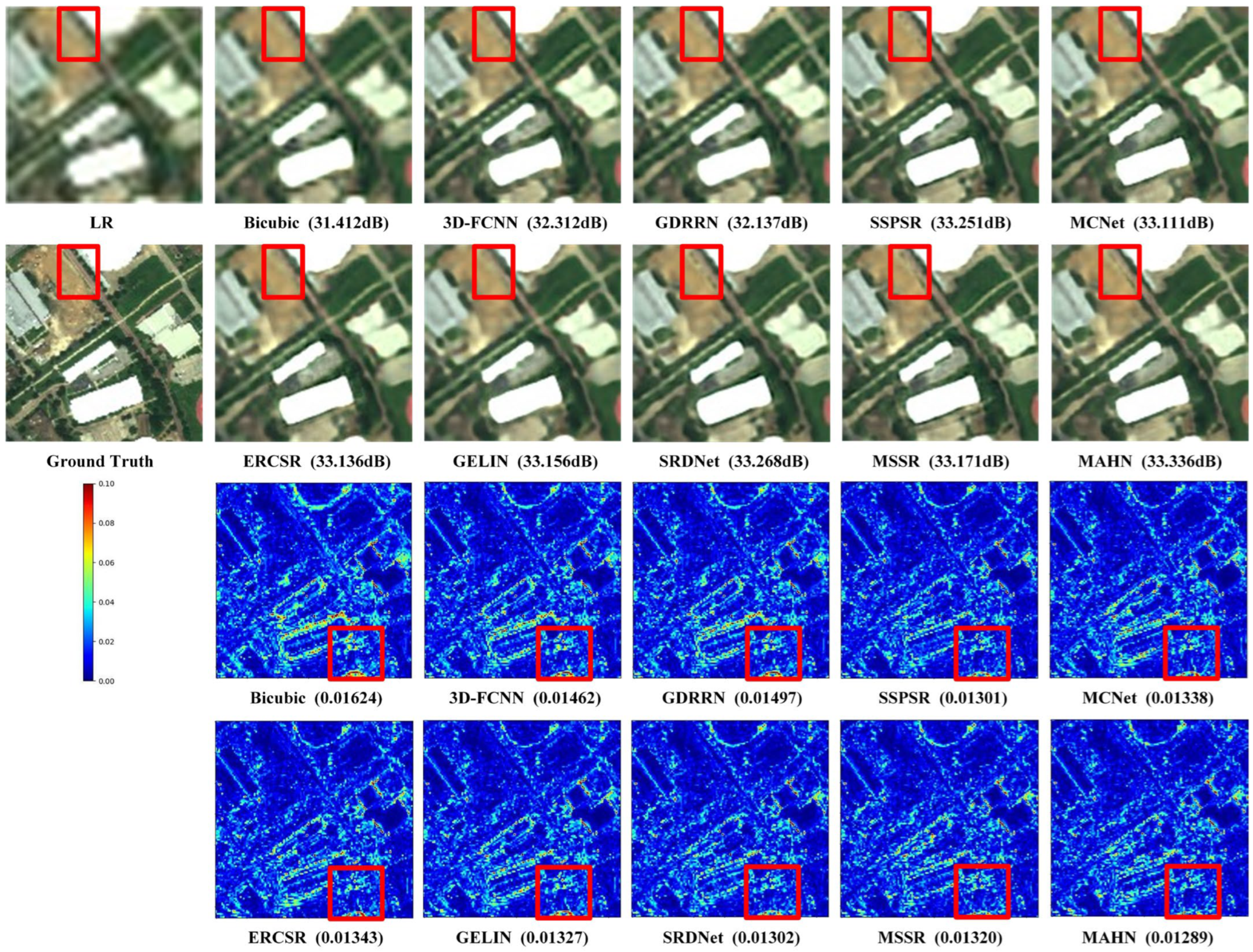 Remotesensing 17 01947 g007 Remotesensing 17 01947 g007