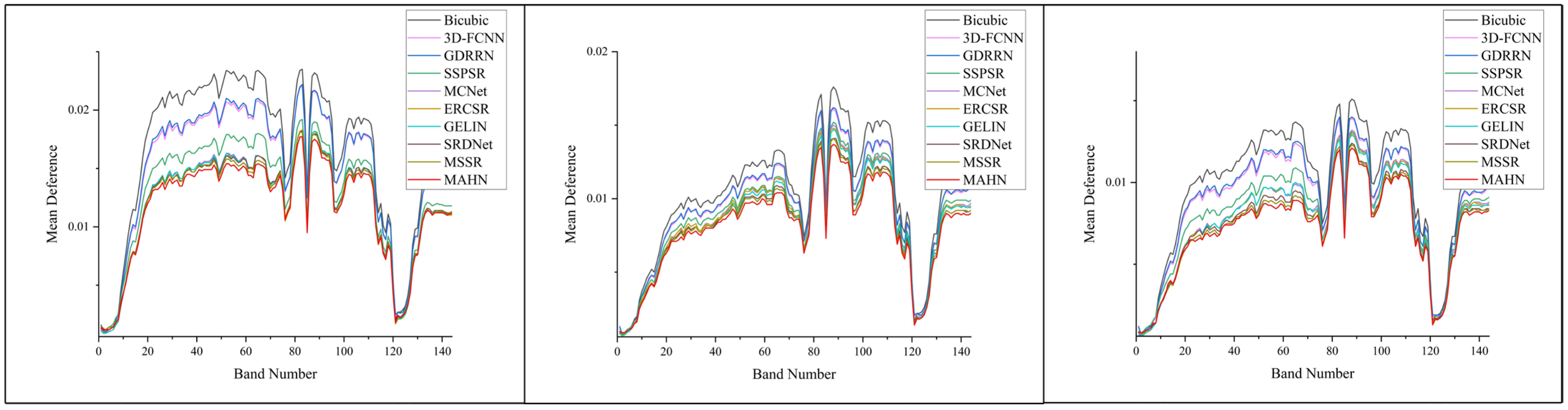 Remotesensing 17 01947 g008 Remotesensing 17 01947 g008