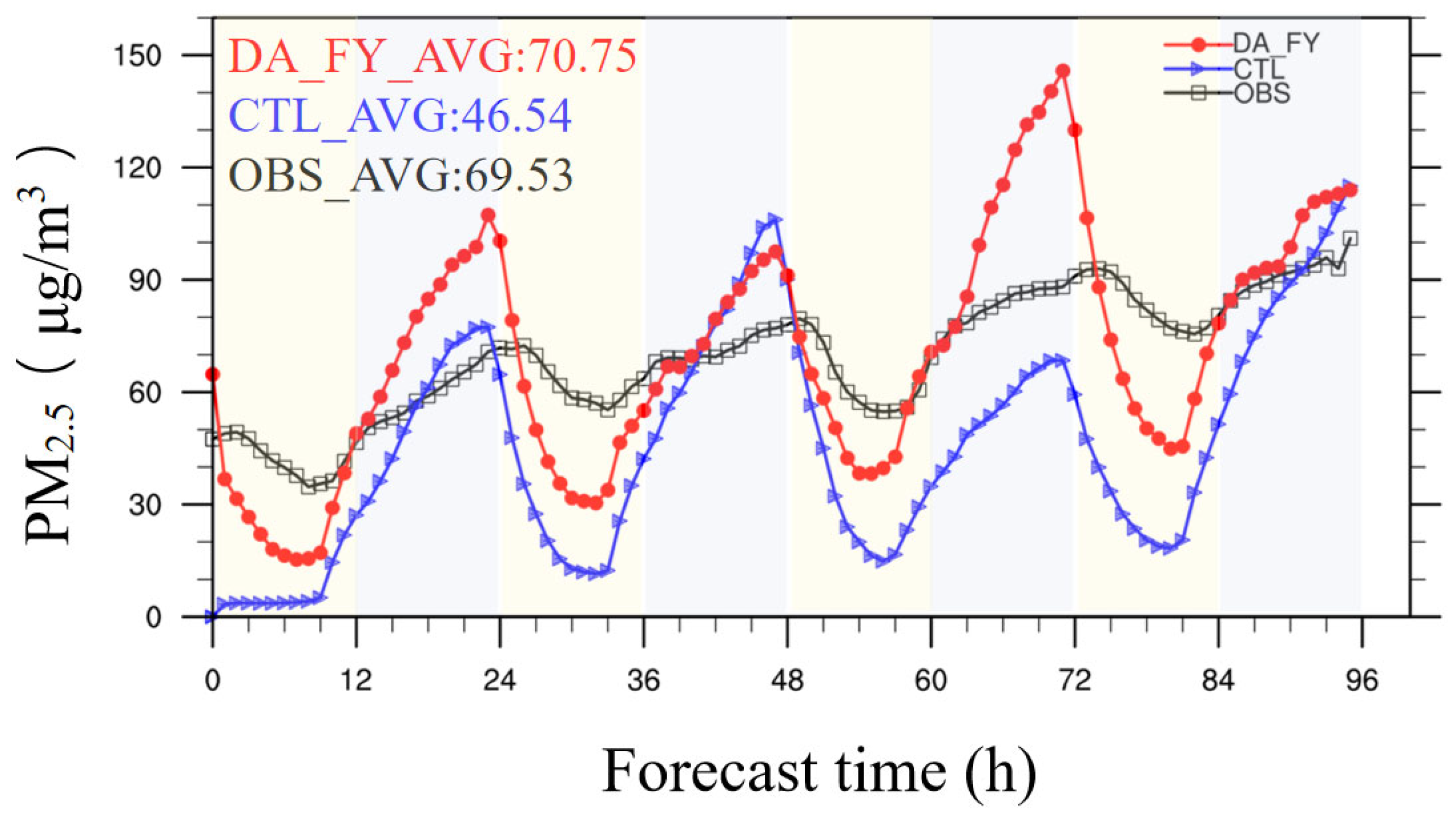 Remotesensing 17 01952 g007 Remotesensing 17 01952 g007