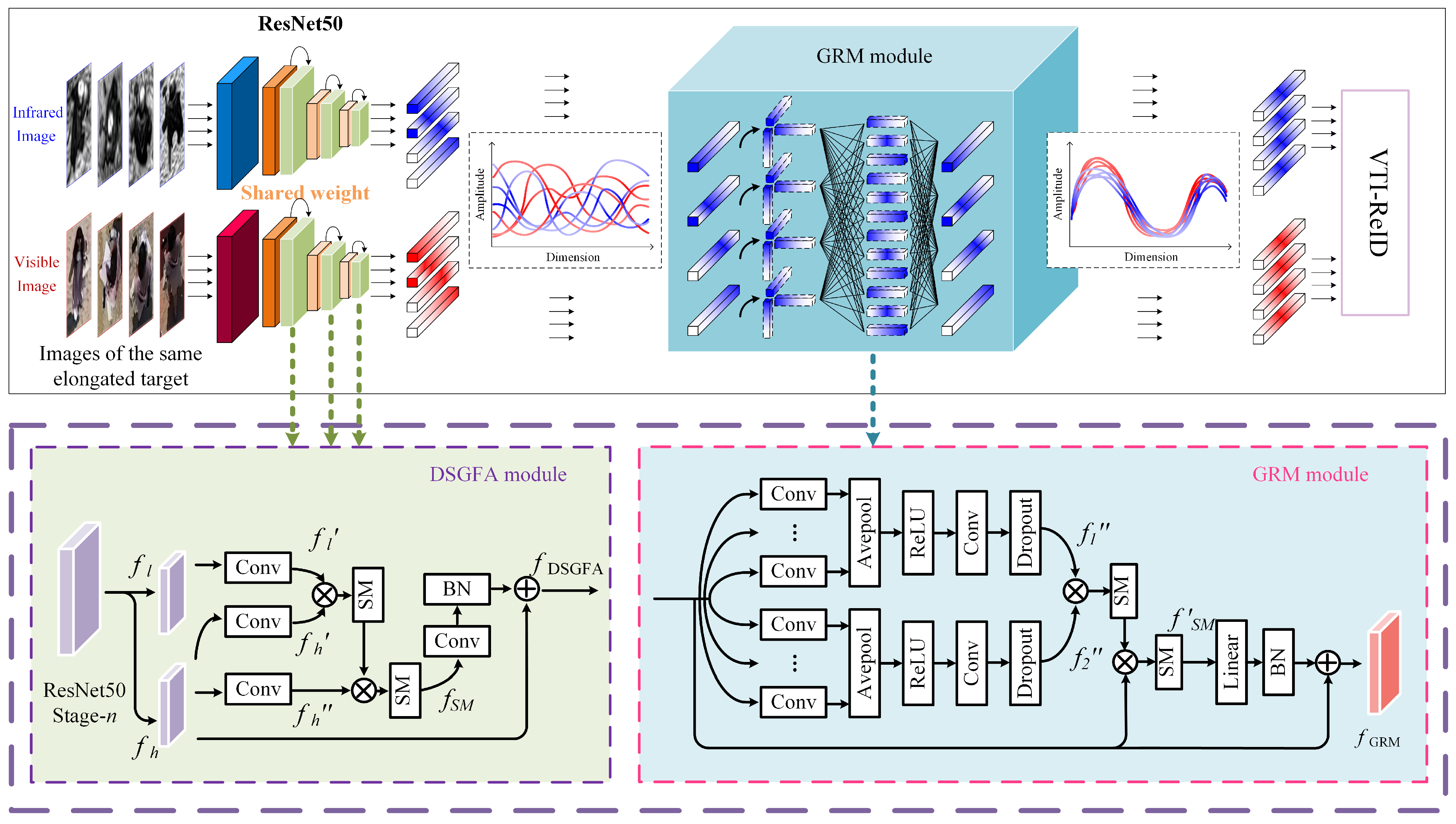 Remotesensing 17 01956 g004