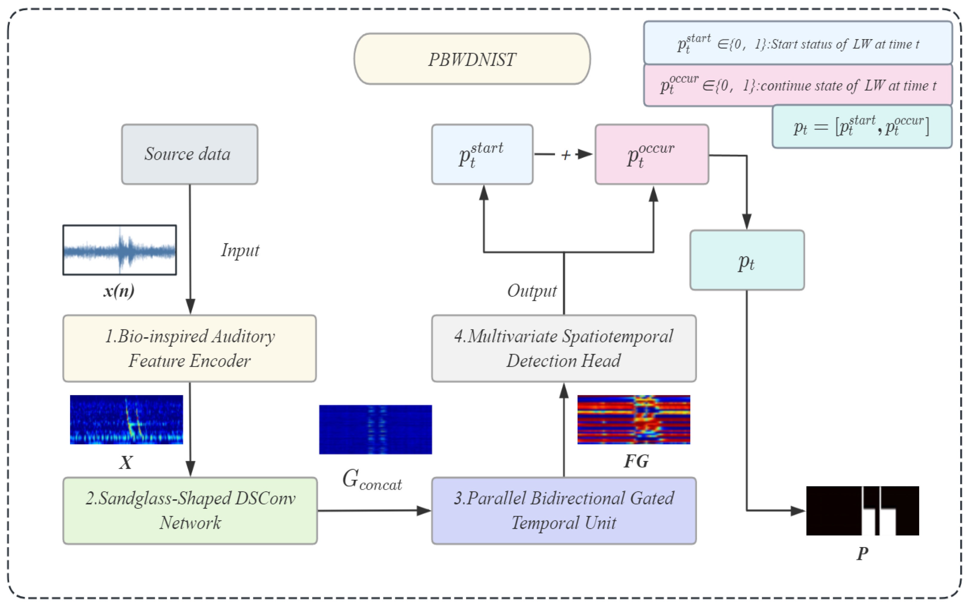 Remotesensing 17 01963 g002