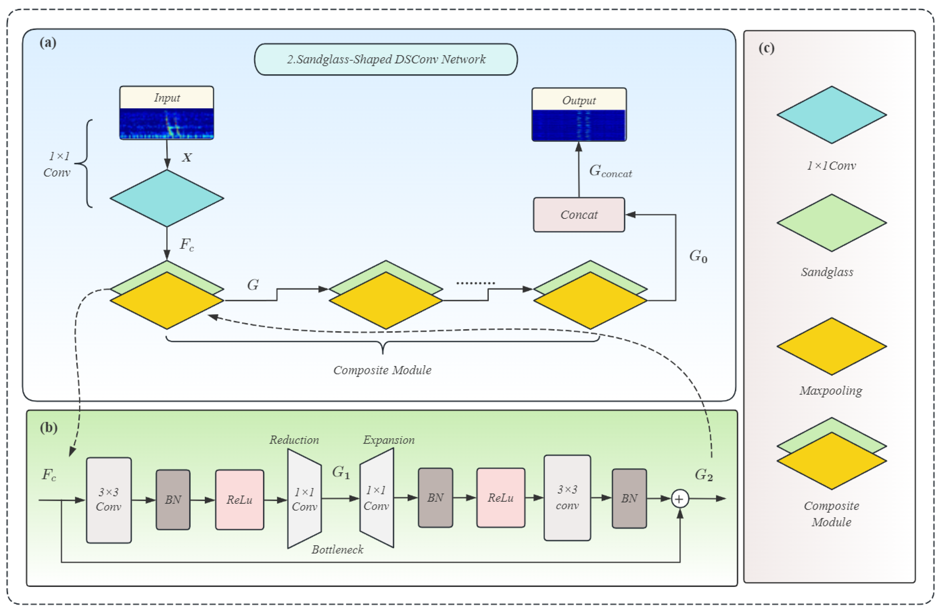 Remotesensing 17 01963 g004