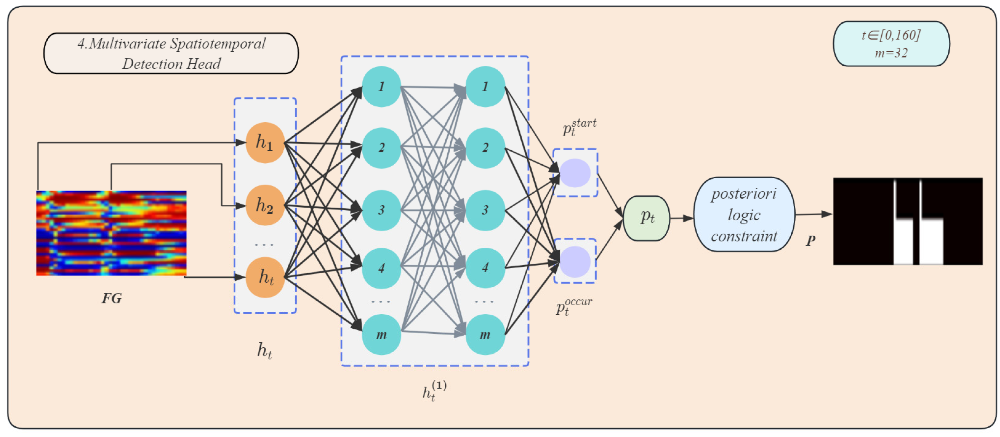 Remotesensing 17 01963 g006