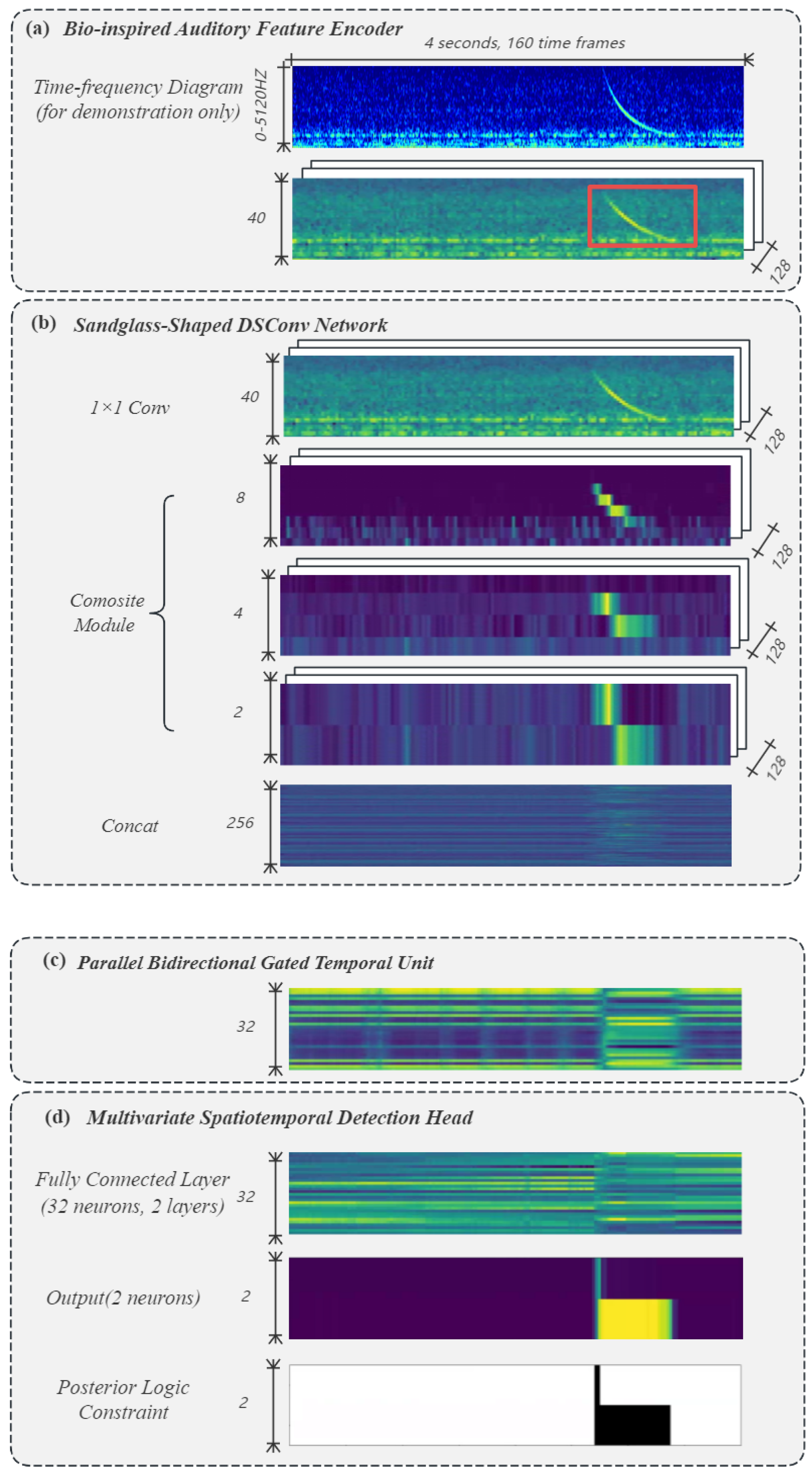 Remotesensing 17 01963 g010