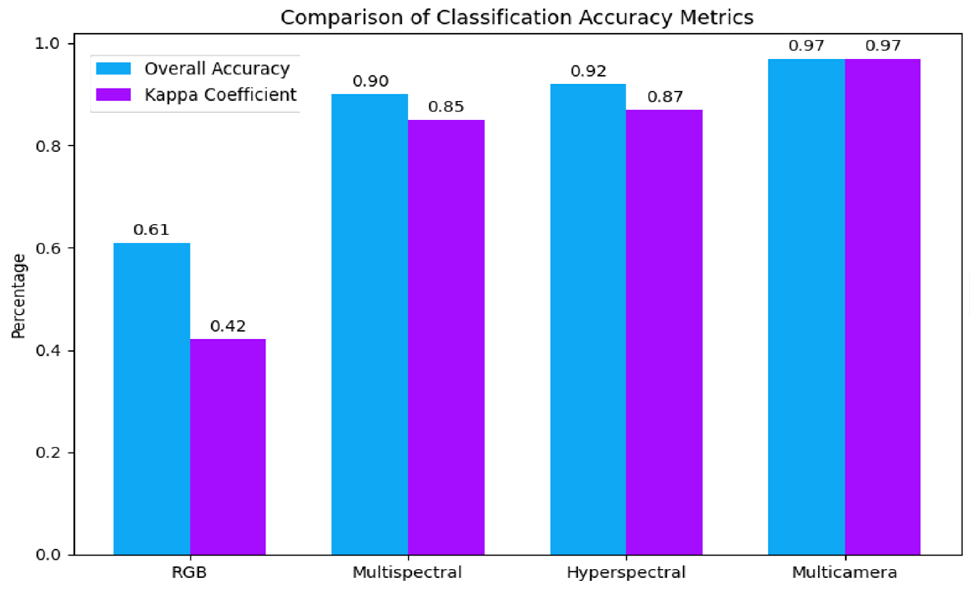 Remotesensing 17 01964 g011
