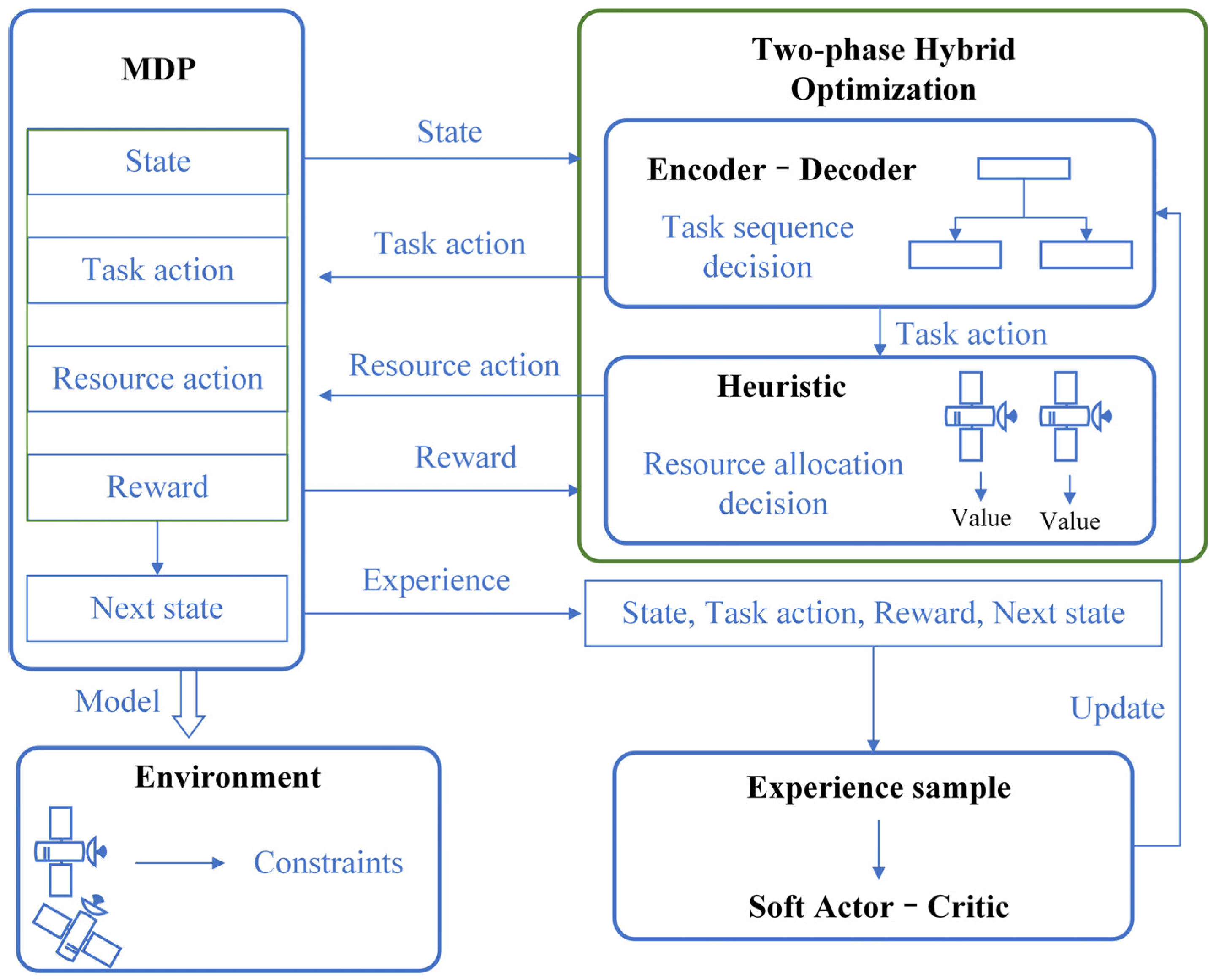 Remotesensing 17 01972 g001
