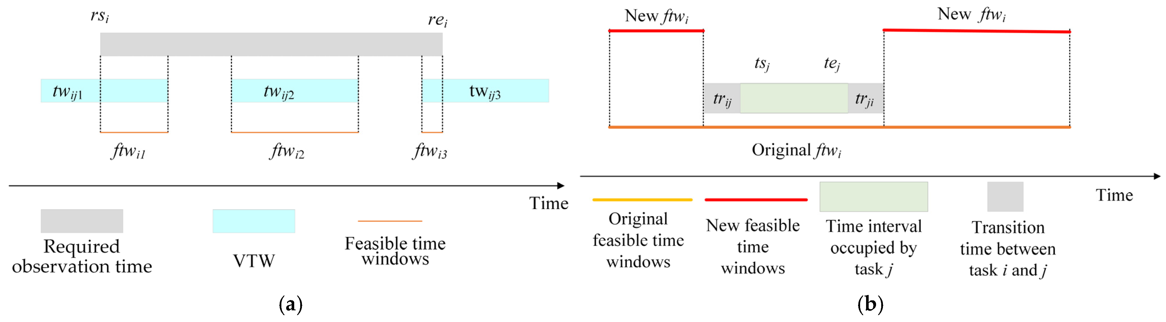 Remotesensing 17 01972 g002