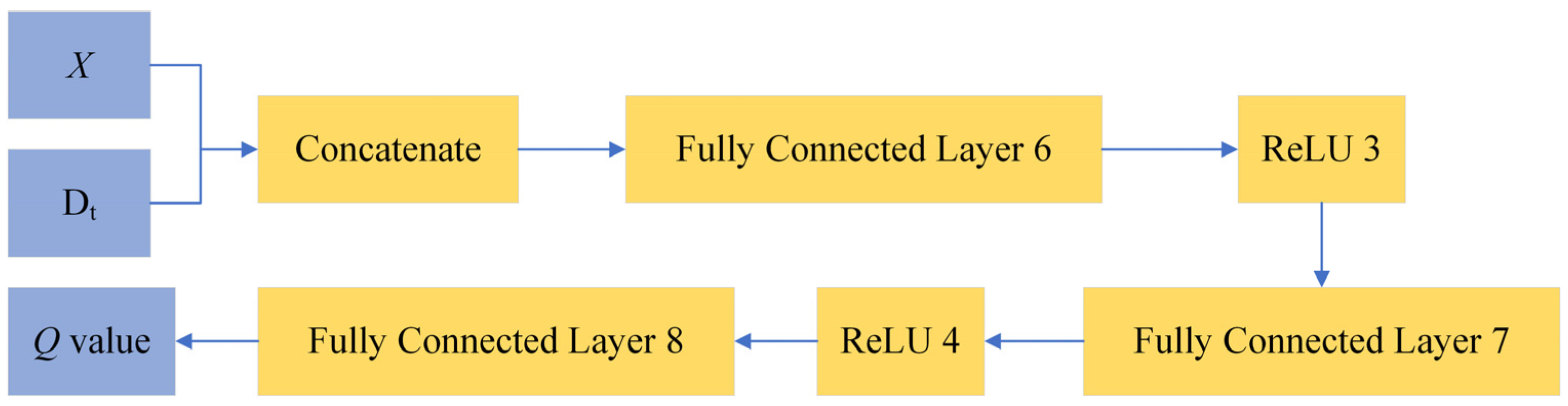 Remotesensing 17 01972 g004