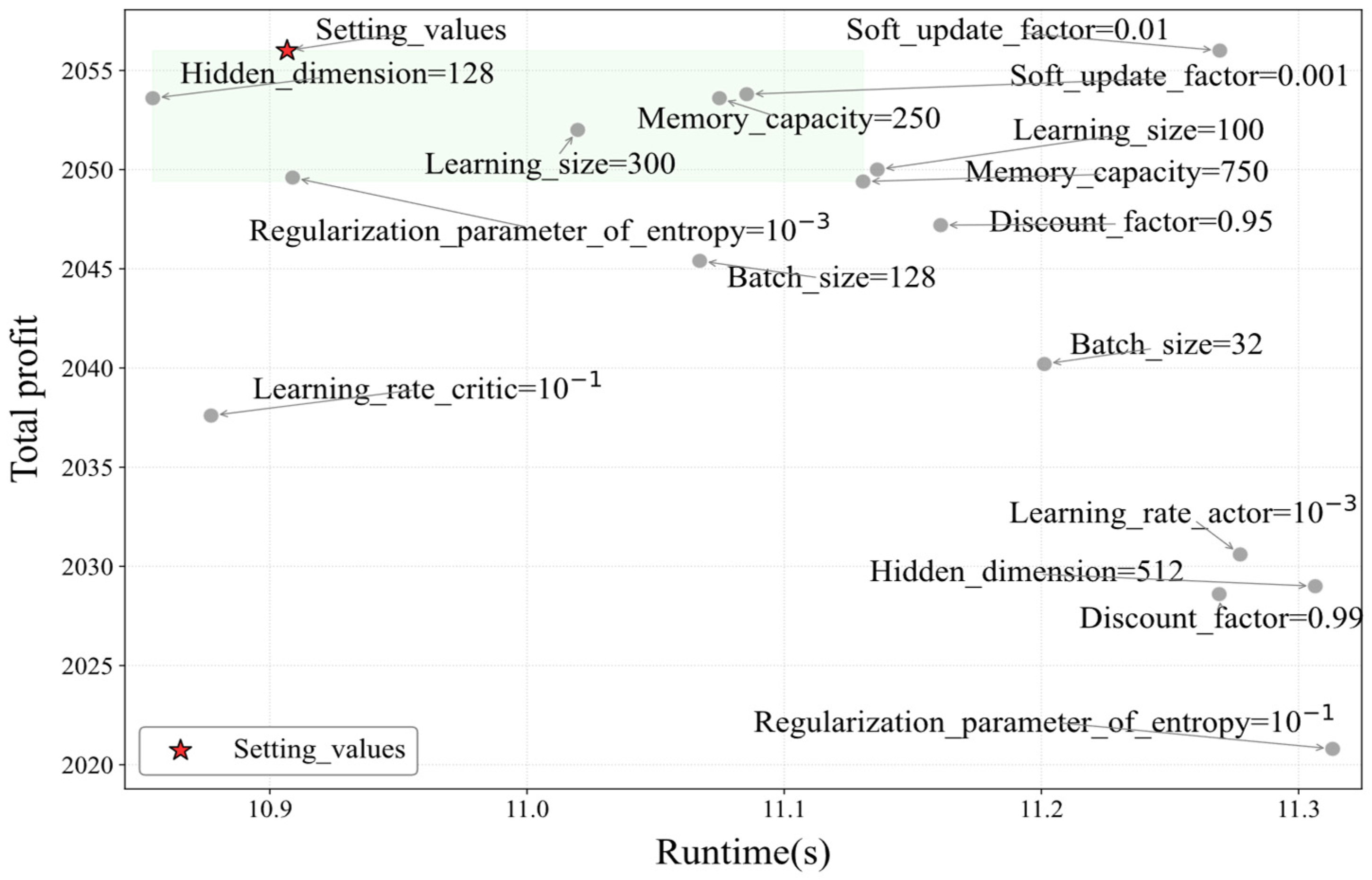 Remotesensing 17 01972 g005