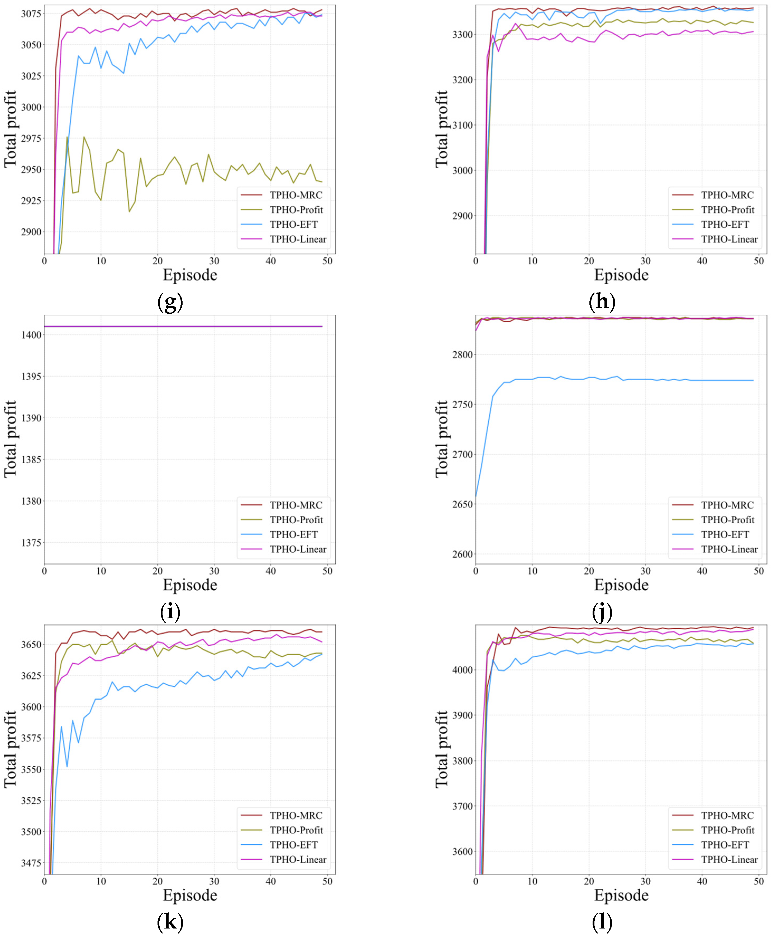 Remotesensing 17 01972 g006b