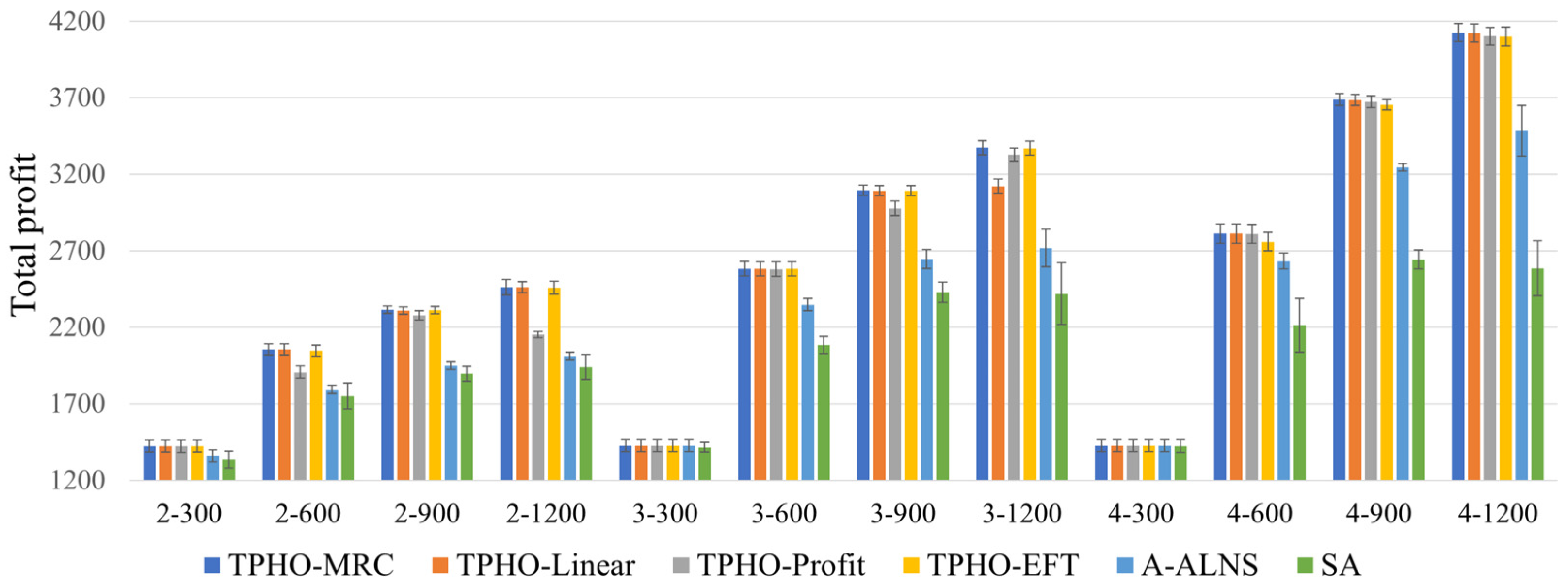 Remotesensing 17 01972 g007