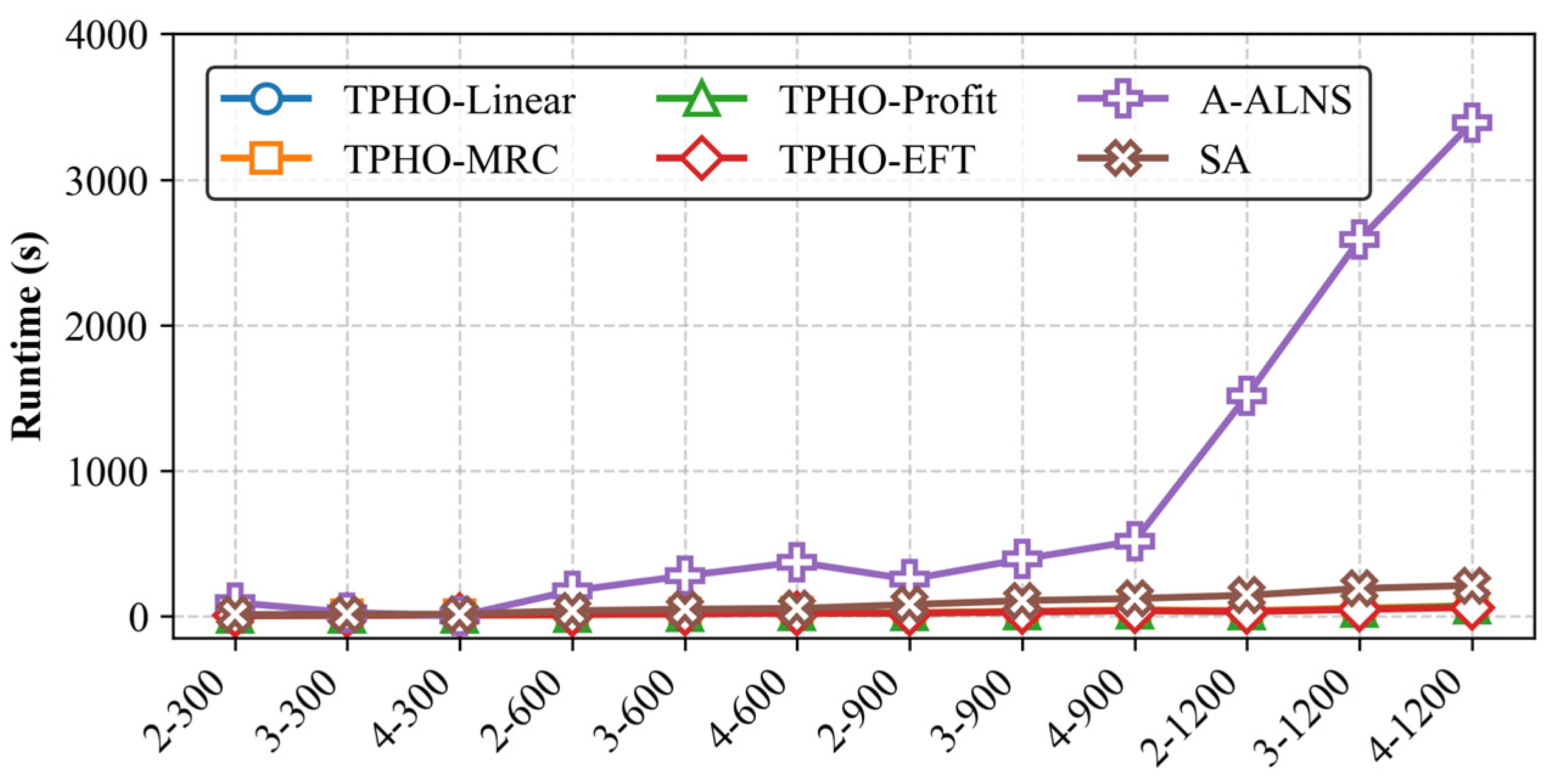 Remotesensing 17 01972 g008
