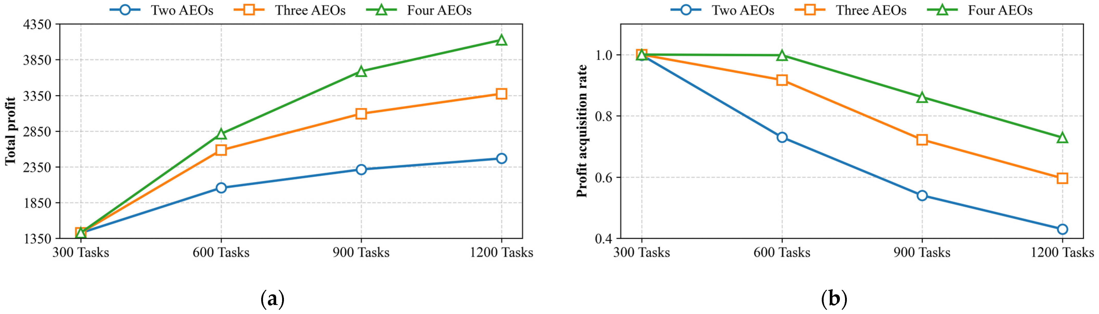 Remotesensing 17 01972 g009