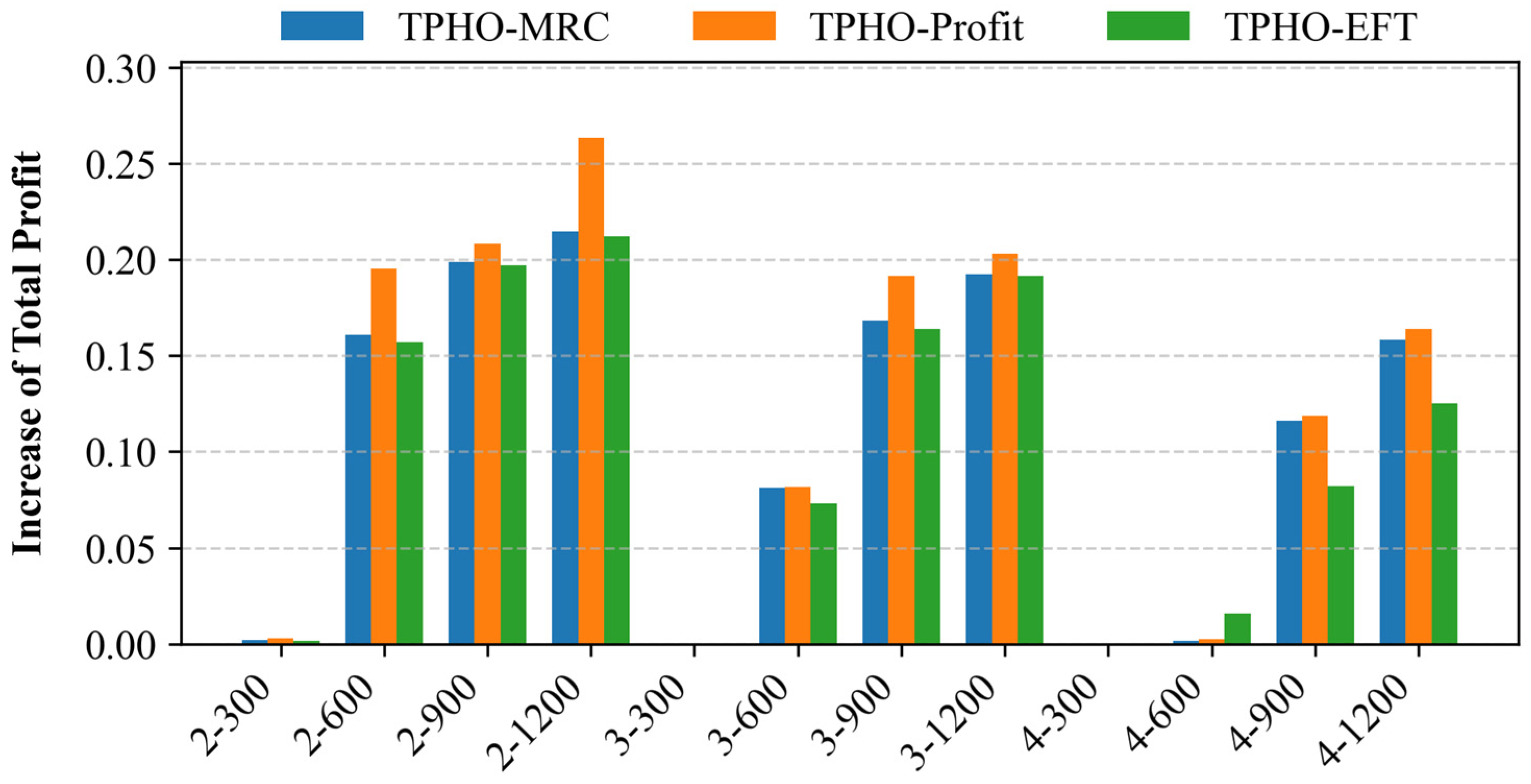Remotesensing 17 01972 g010