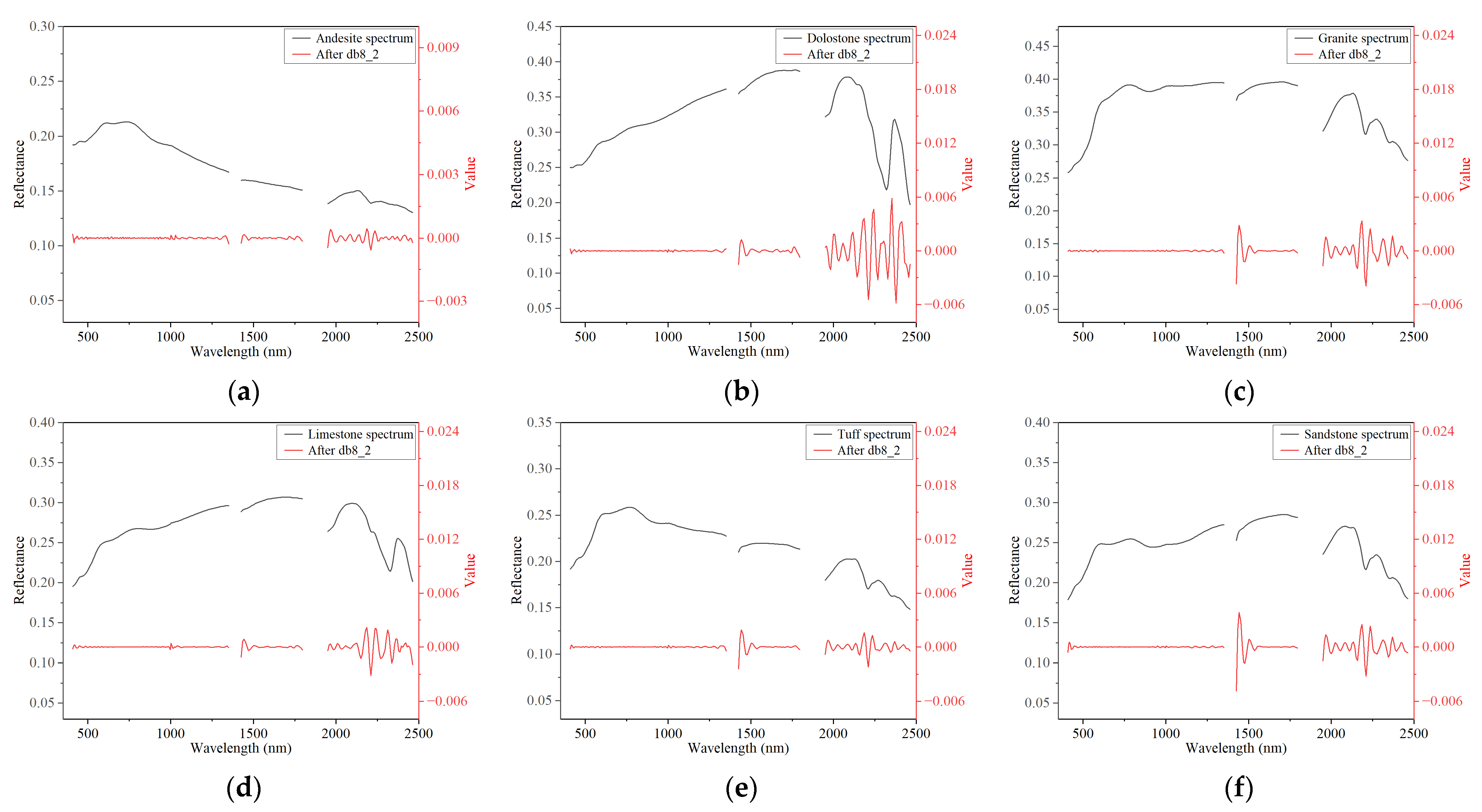 Remotesensing 17 01974 g012