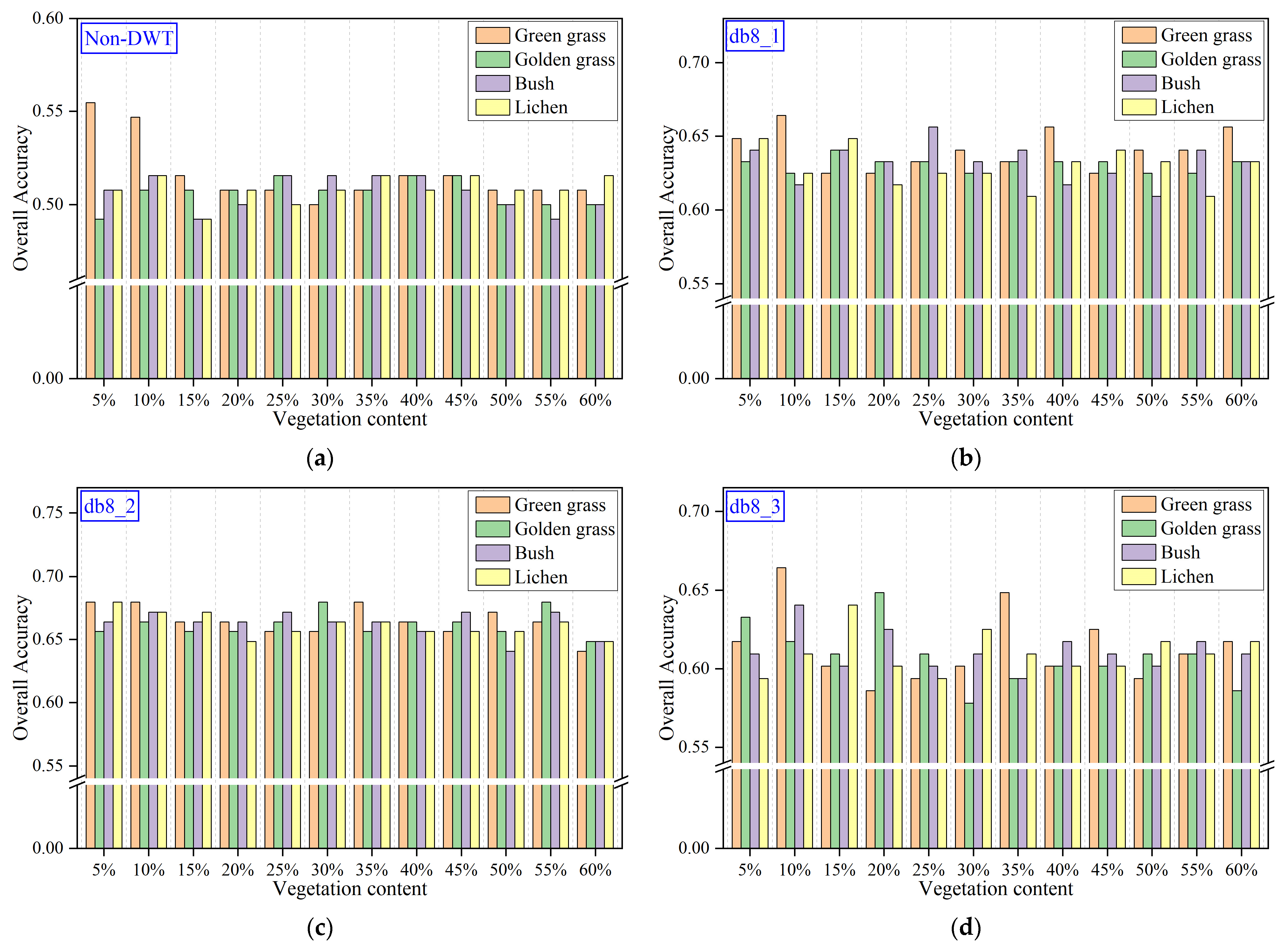 Remotesensing 17 01974 g016