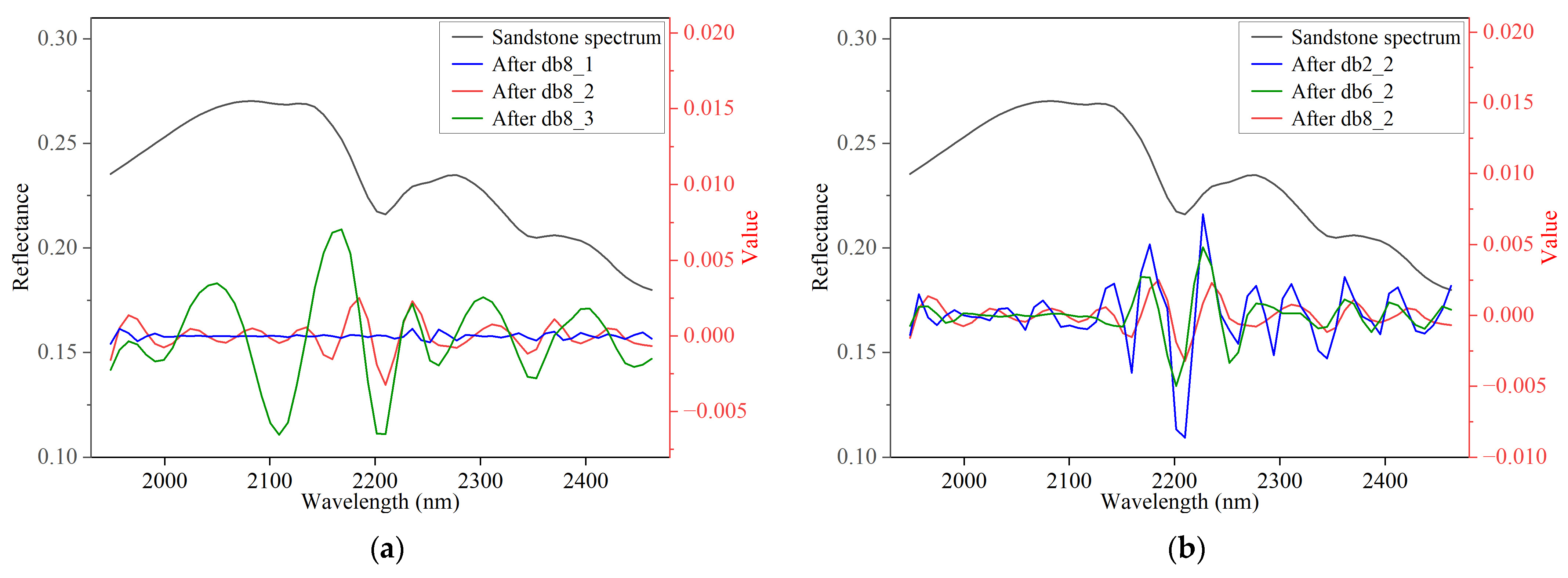 Remotesensing 17 01974 g023