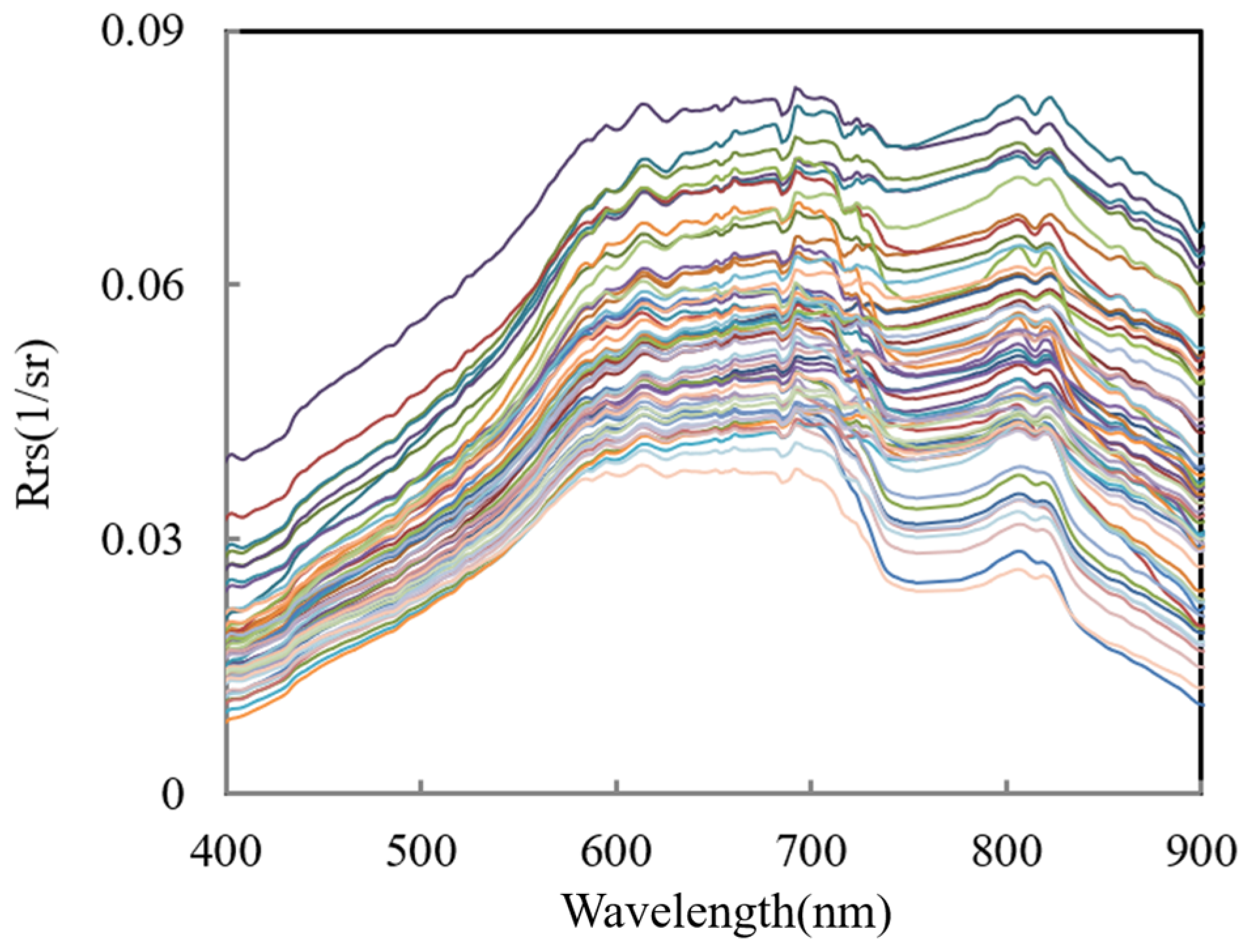 Remotesensing 17 01975 g002