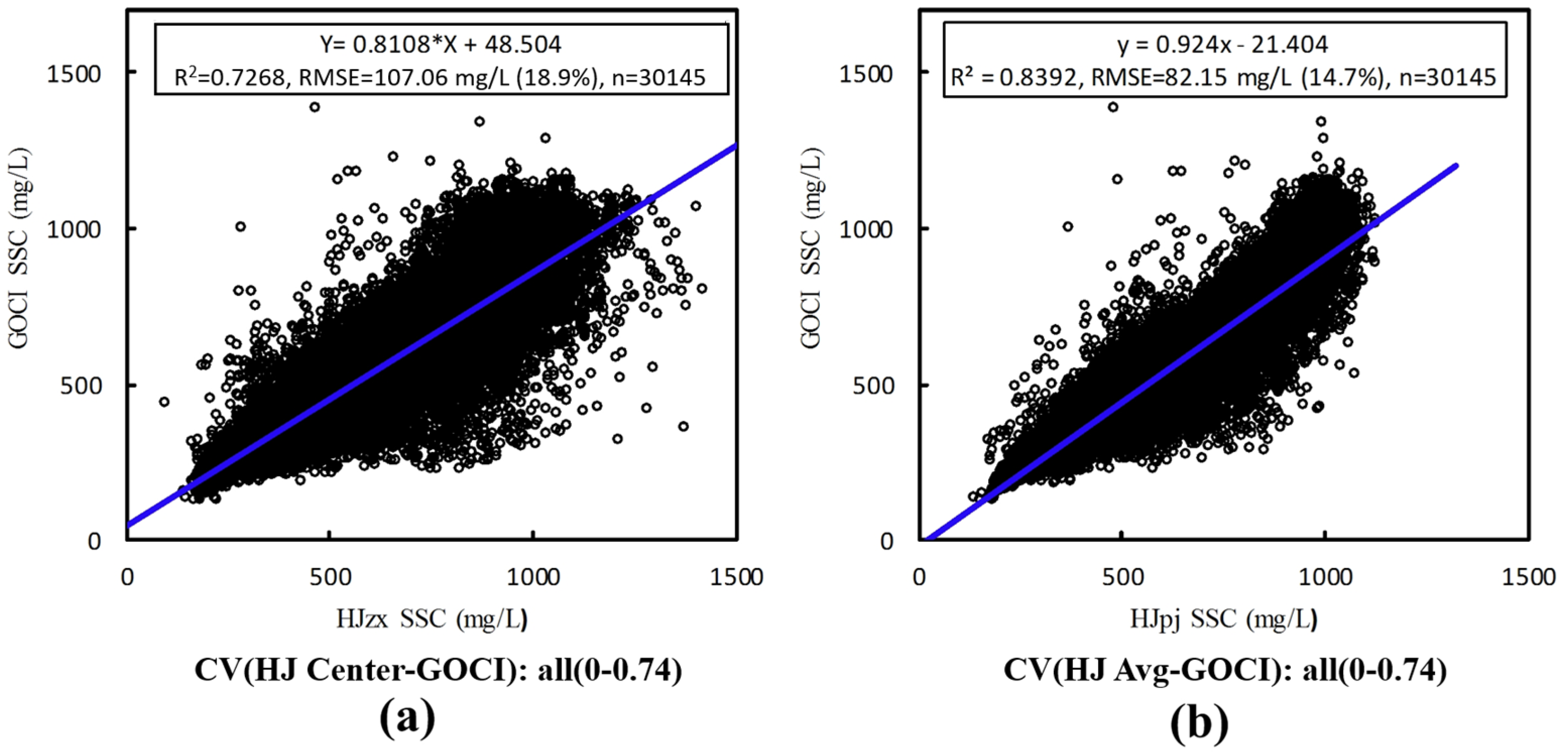 Remotesensing 17 01975 g010