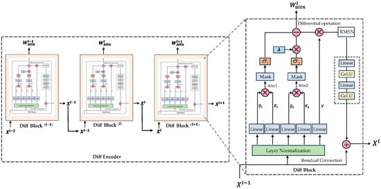 Remotesensing 17 01976 g002