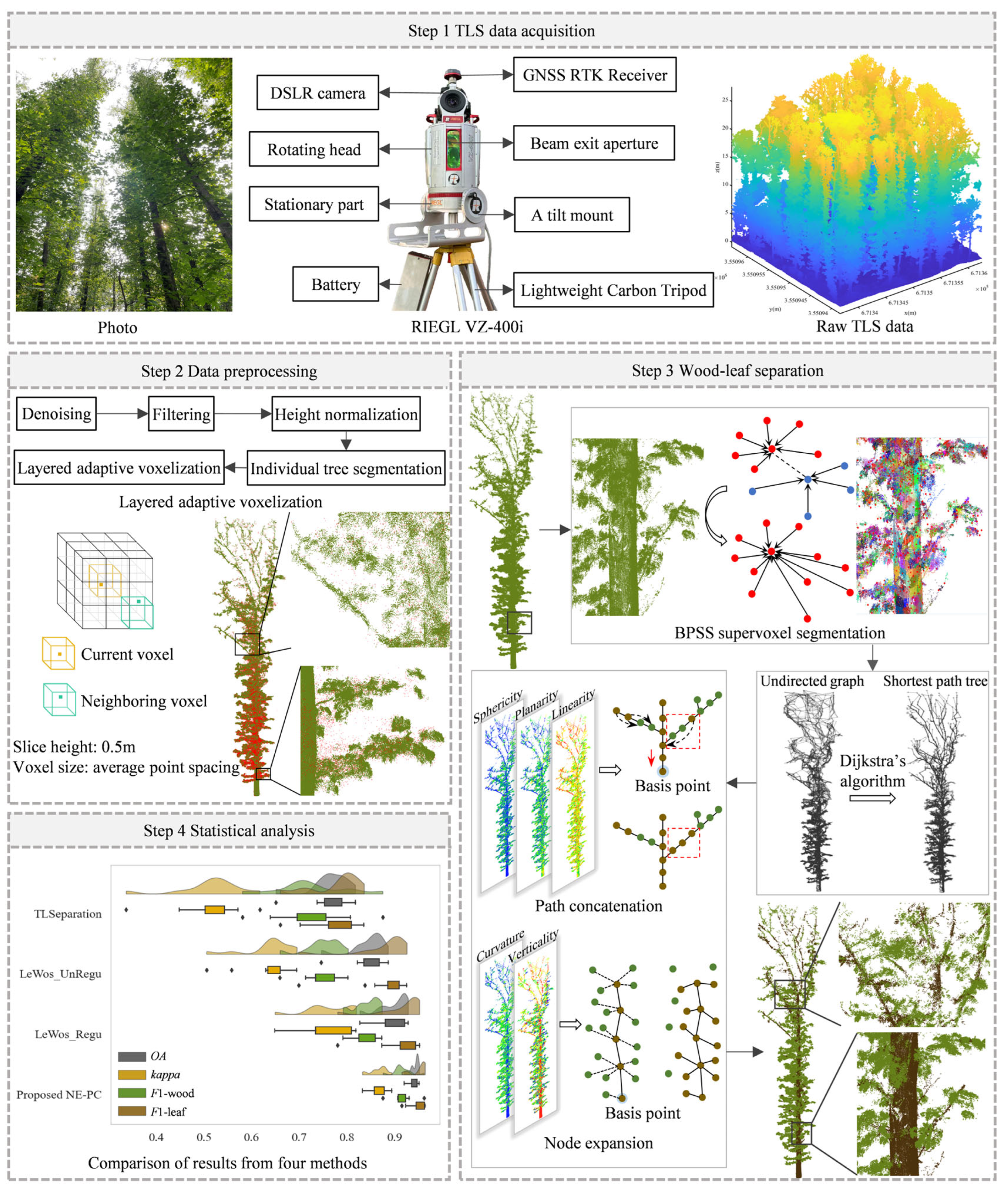Remotesensing 17 01978 g001