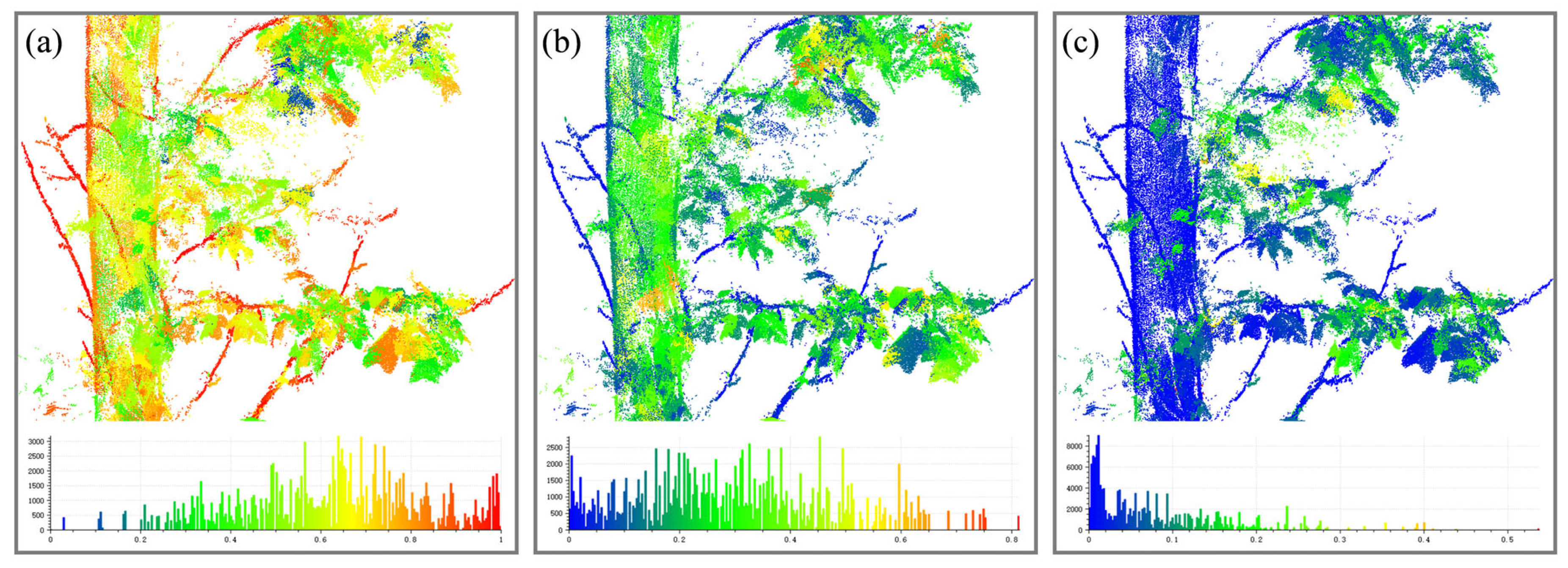 Remotesensing 17 01978 g006