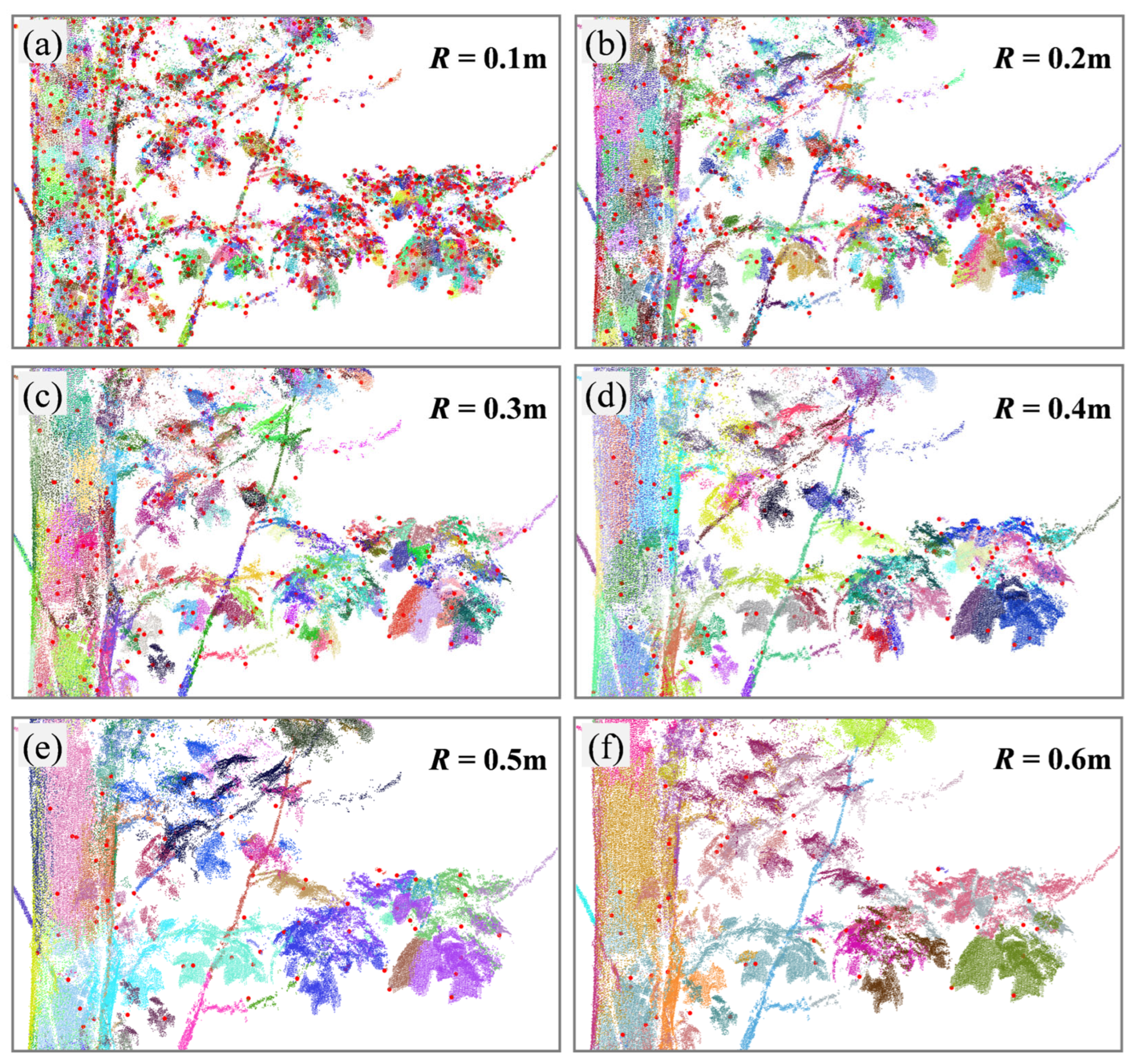 Remotesensing 17 01978 g007