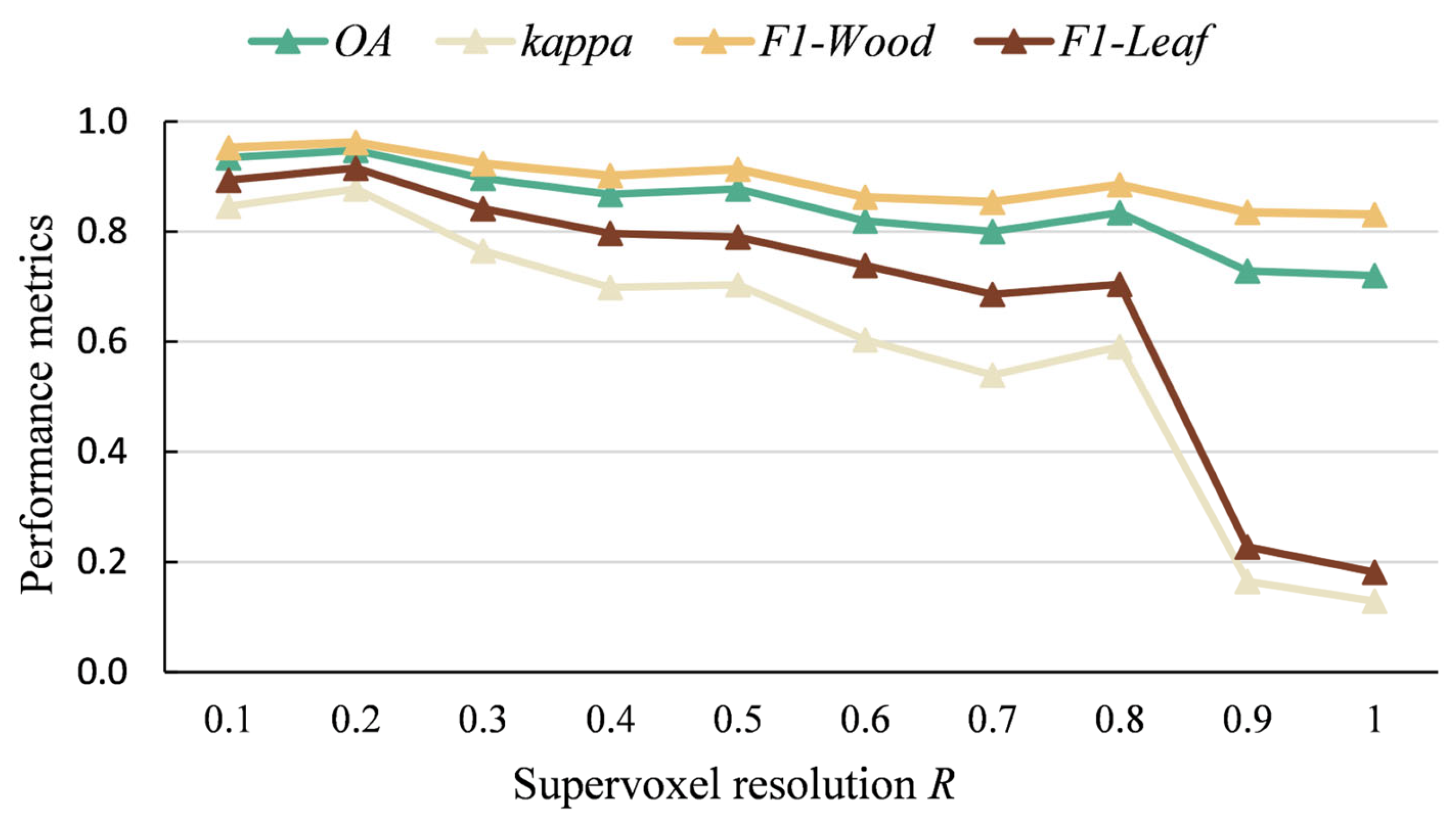 Remotesensing 17 01978 g009