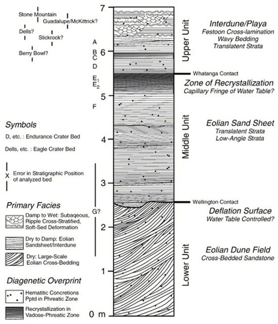 Remotesensing 17 01981 g004