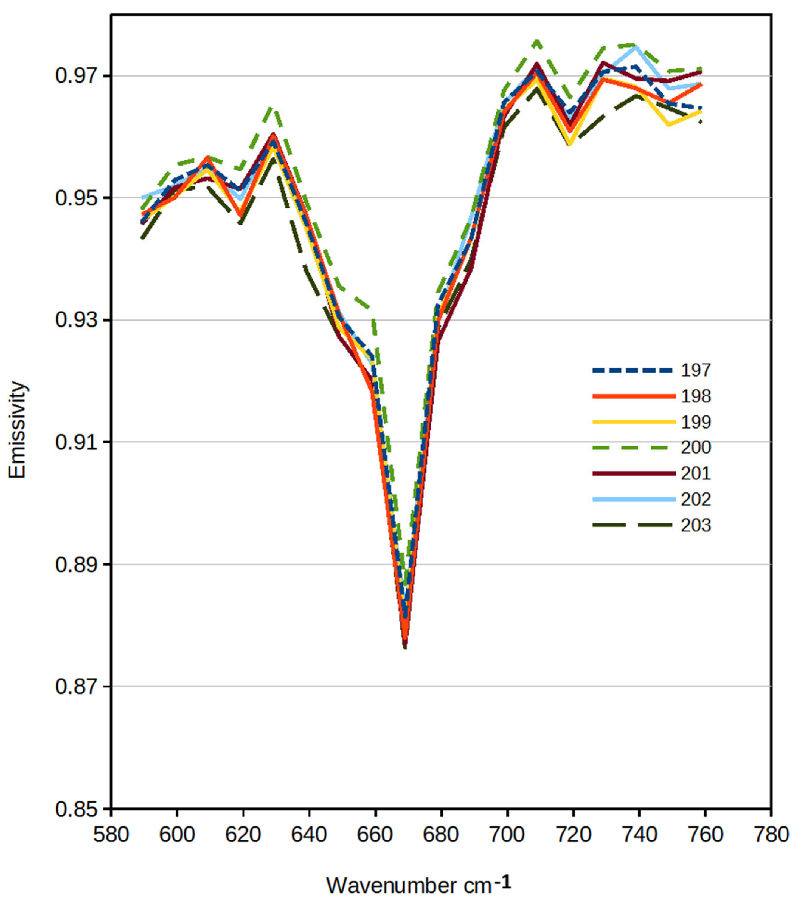 Remotesensing 17 01981 g007 Remotesensing 17 01981 g007
