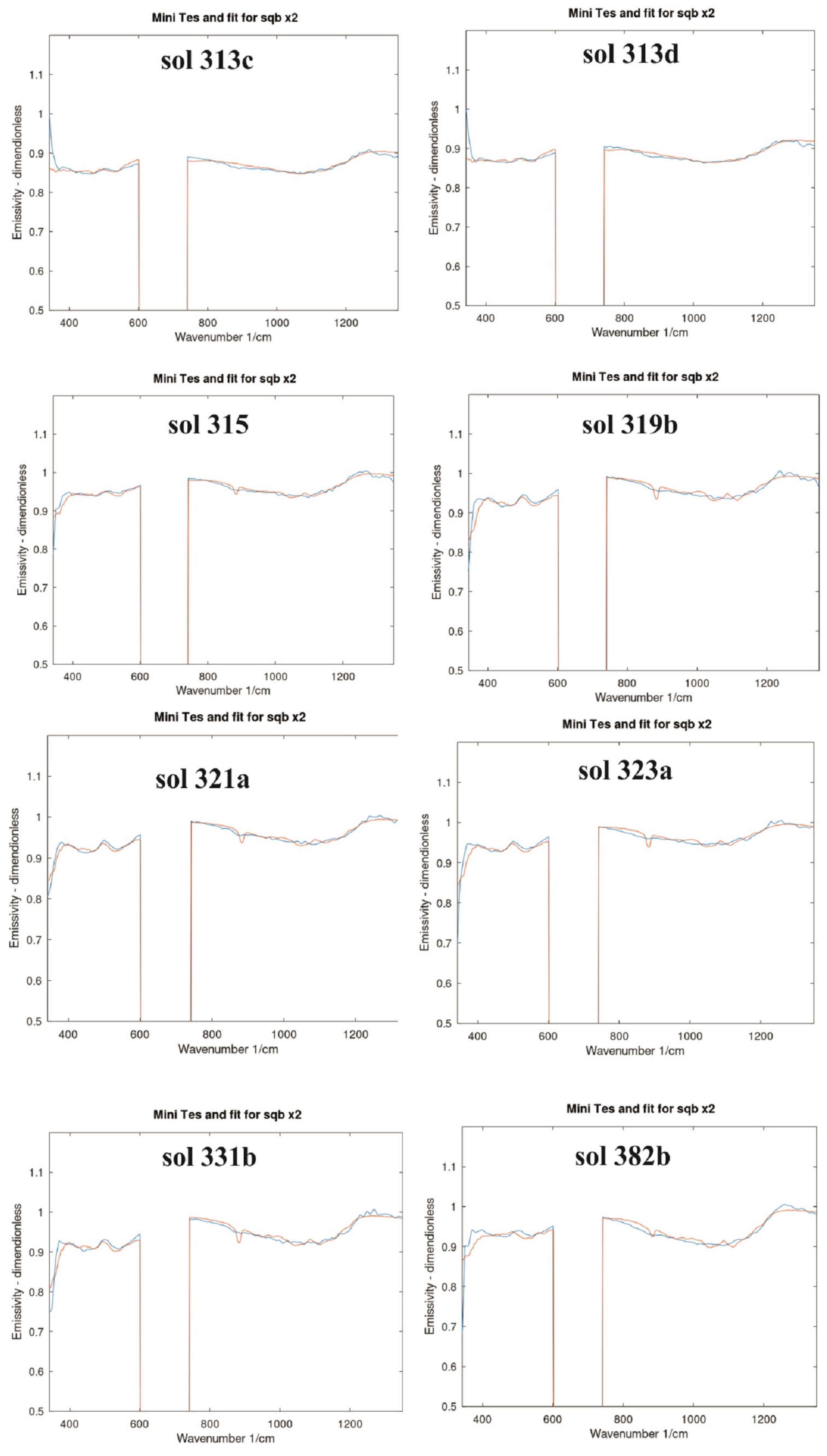 Remotesensing 17 01981 g008 Remotesensing 17 01981 g008