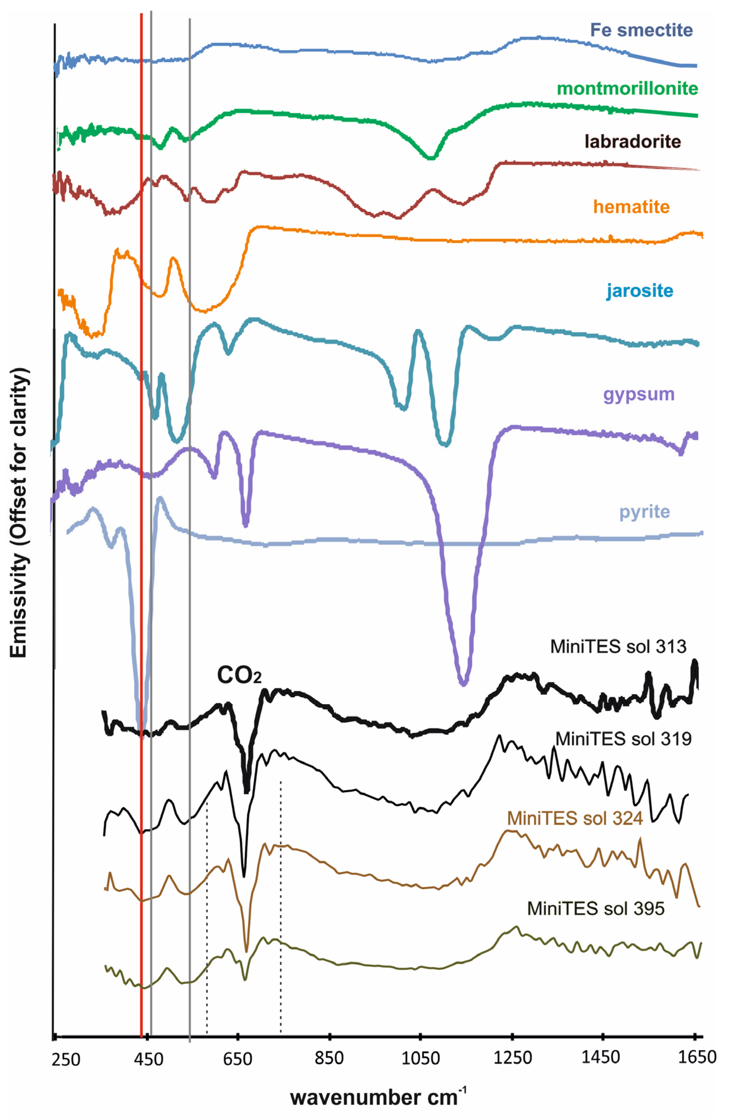 Remotesensing 17 01981 g013 Remotesensing 17 01981 g013