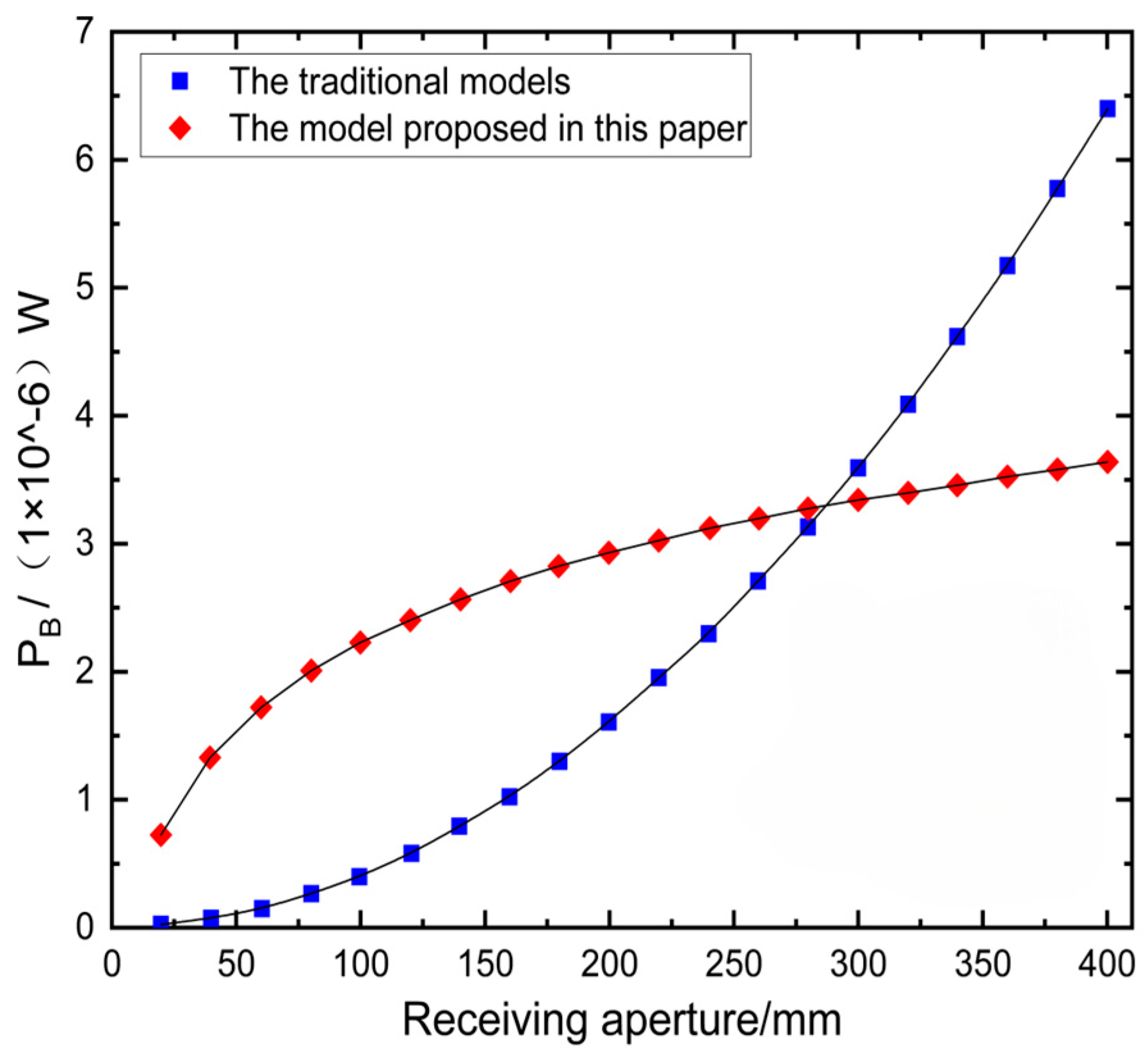 Remotesensing 17 01982 g002